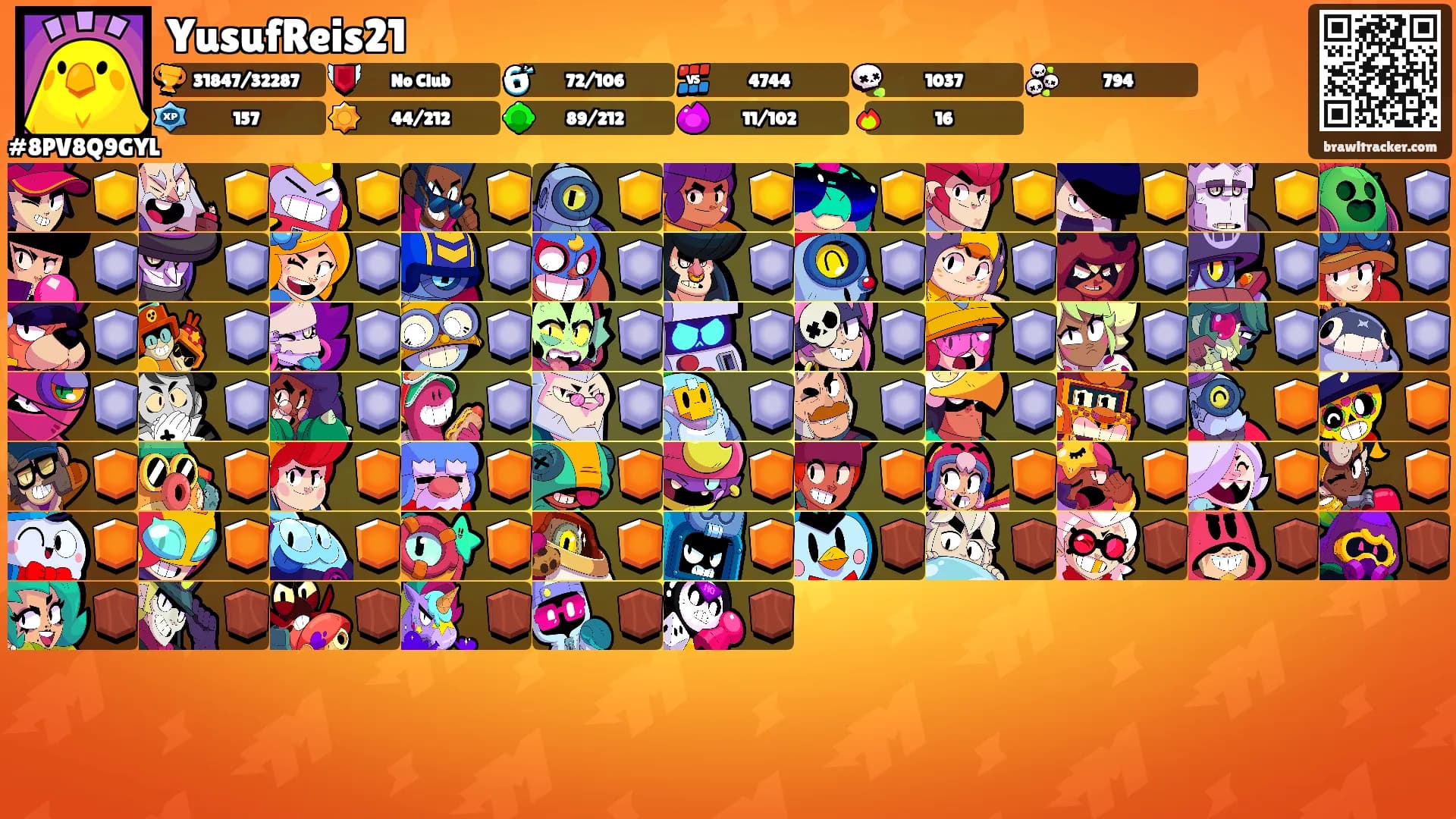 YusufReis21's Ranks