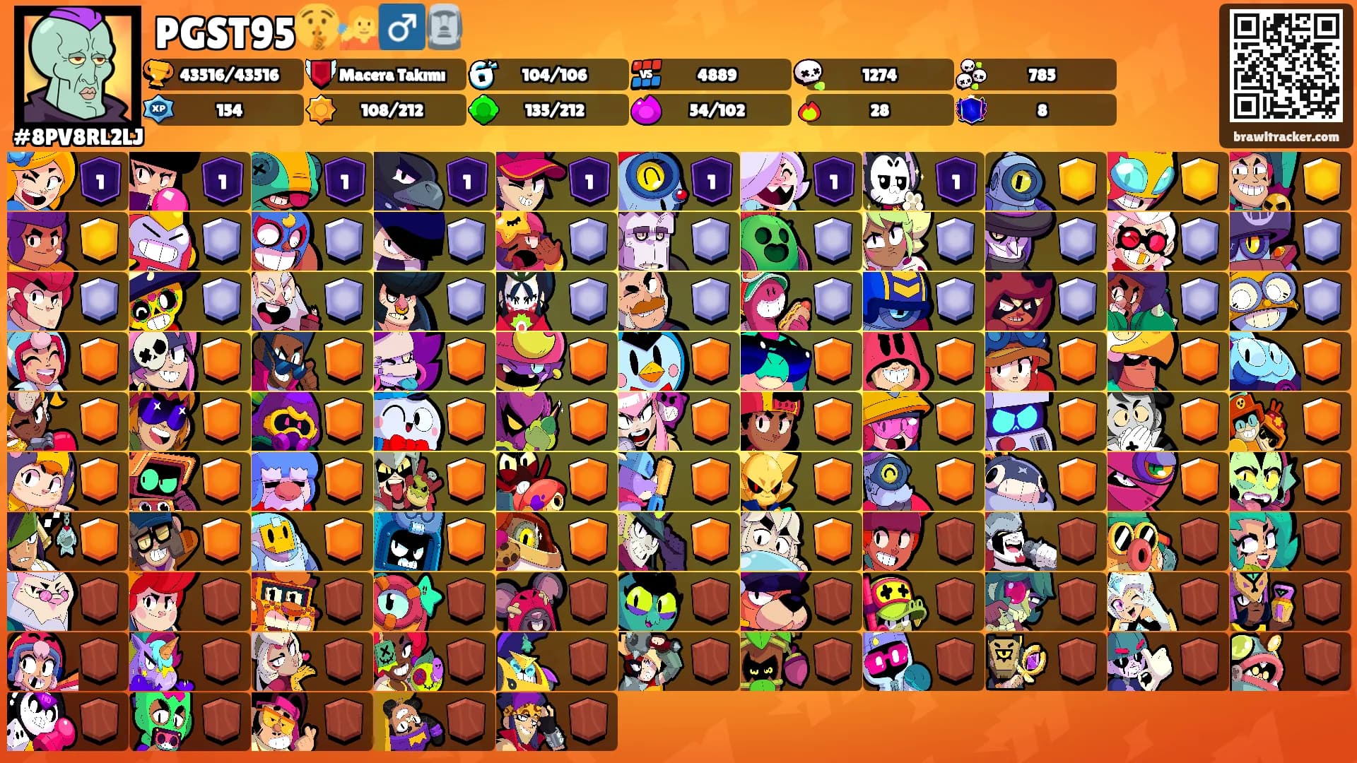 PGST95🤫🧏‍♂️🗿's Ranks