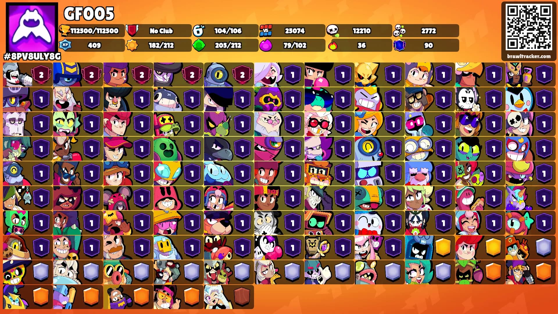 GF005's Ranks