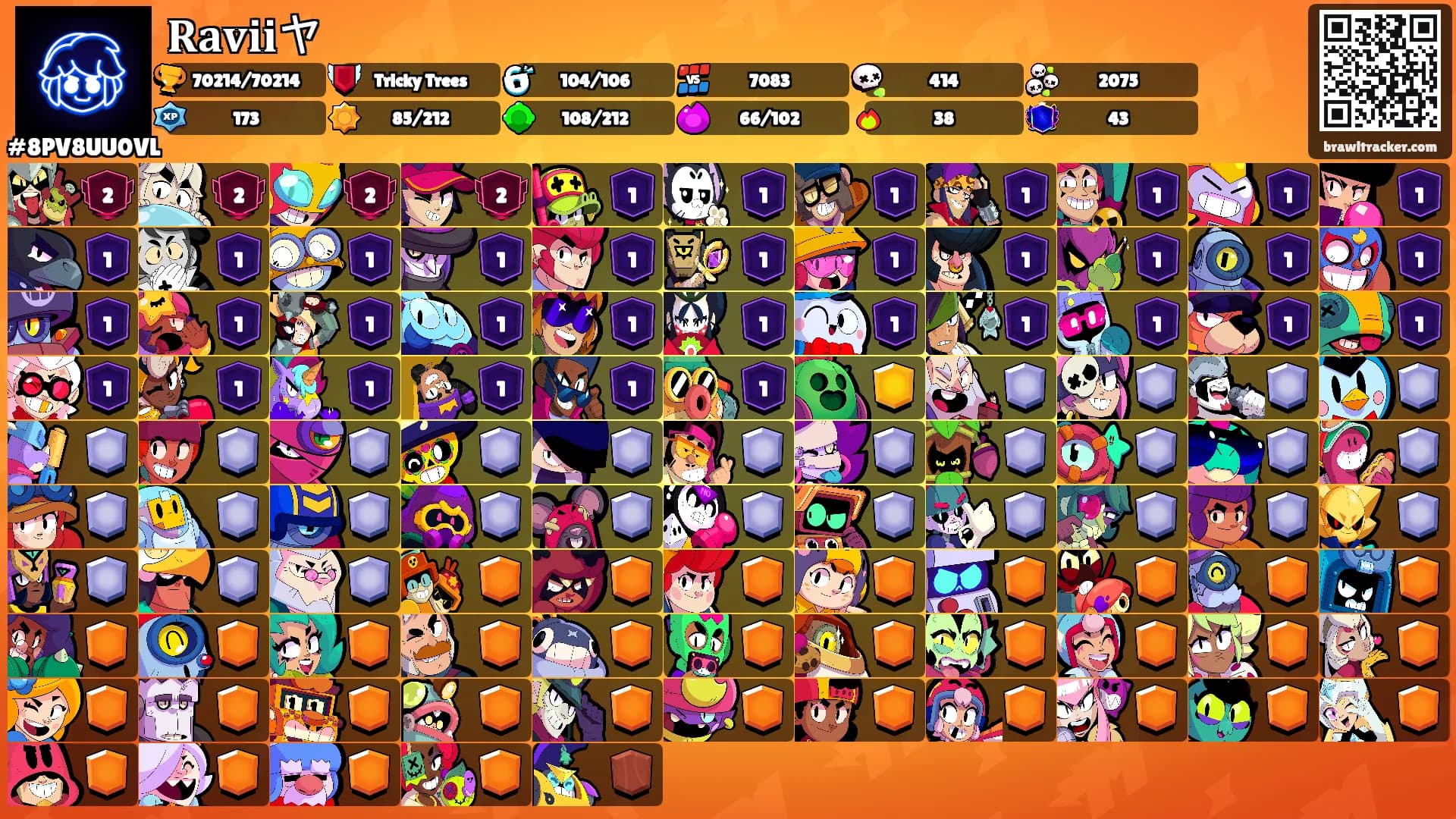 𝐑𝐚𝐯𝐢𝐢ヤ's Ranks