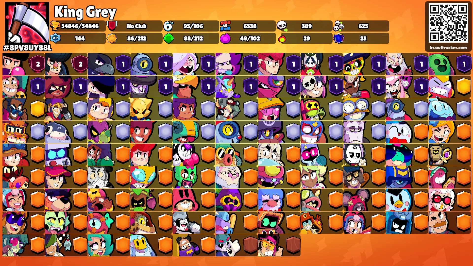 King Grey's Ranks