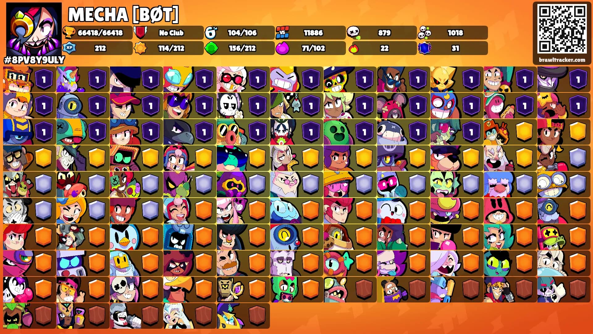 MECHA [BØT]'s Ranks