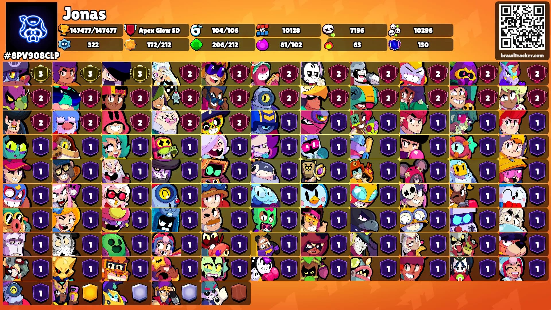Jonas's Ranks