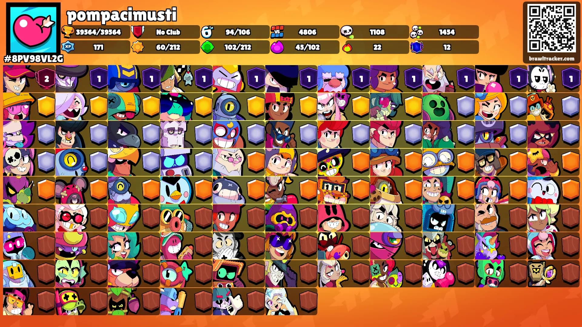 pompacimusti's Ranks
