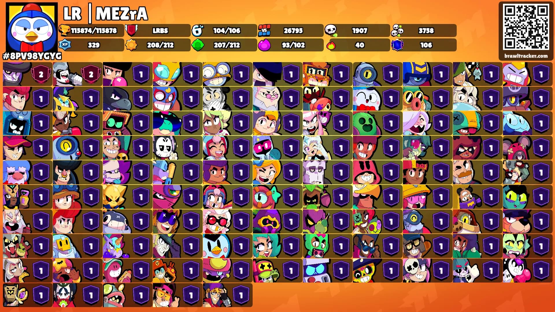 LR |MEZrA's Ranks