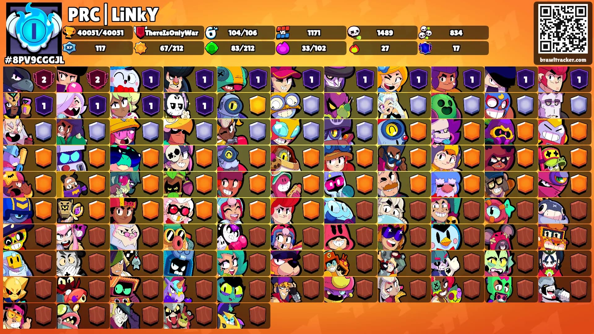 PRC|LiNkY⚡️'s Ranks