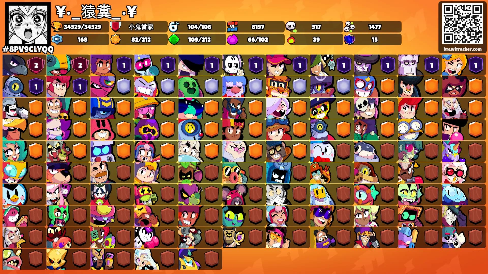 ¥•_猿糞_•¥'s Ranks