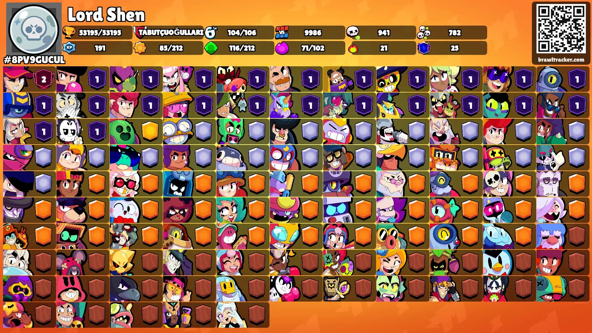 Lord Shen's Ranks