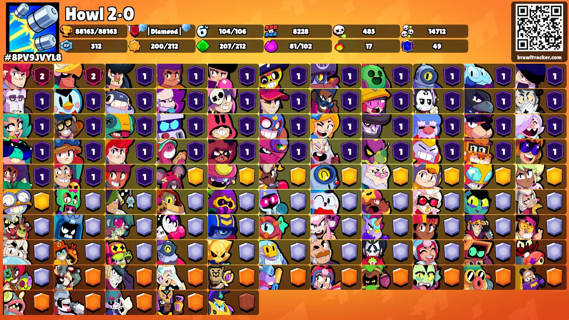 Howl 2•0's Ranks