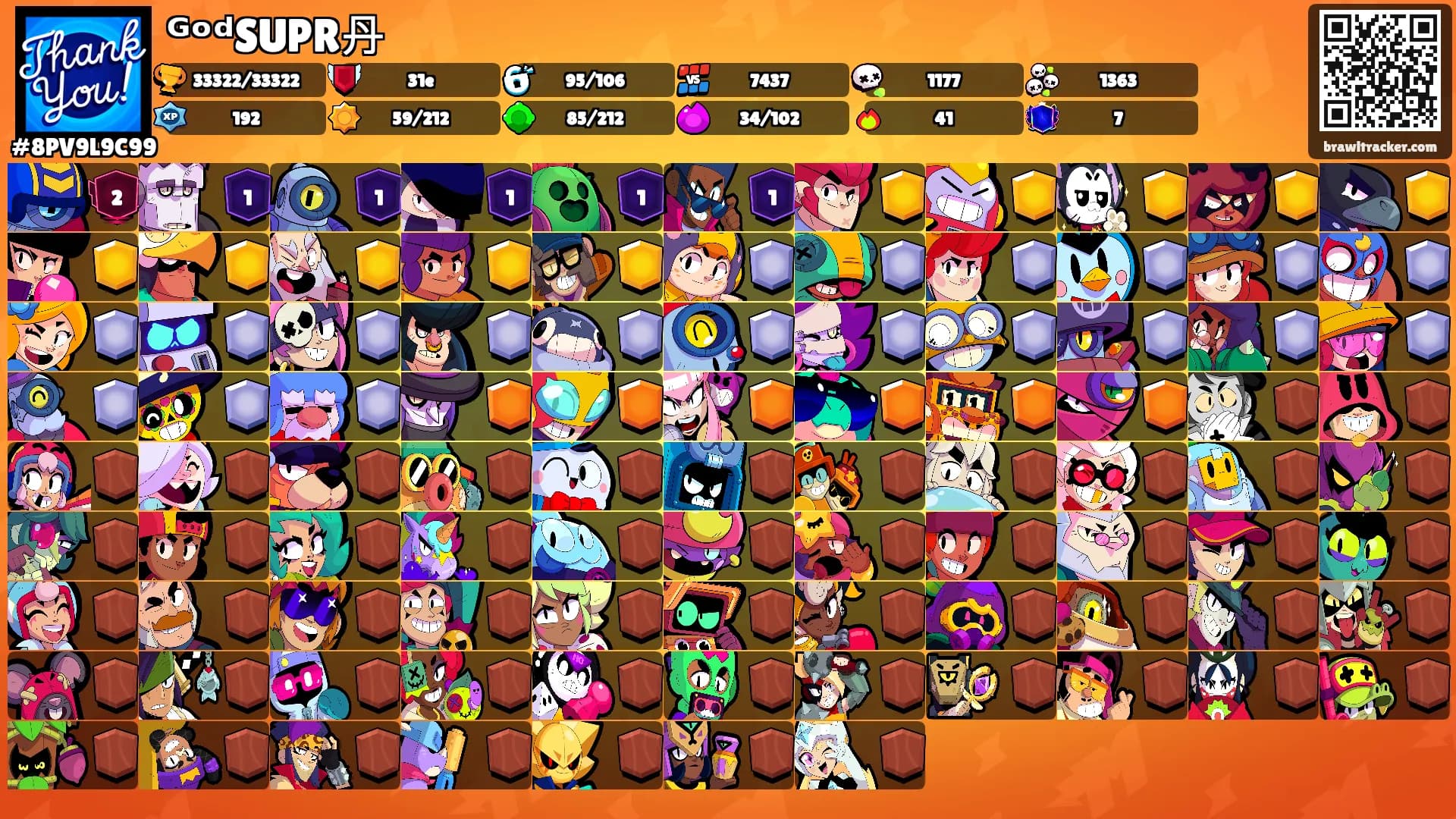 ᴳᵒᵈSUPR丹's Ranks