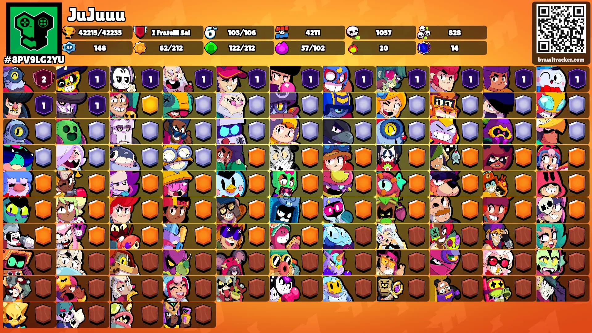 JuJuuu's Ranks