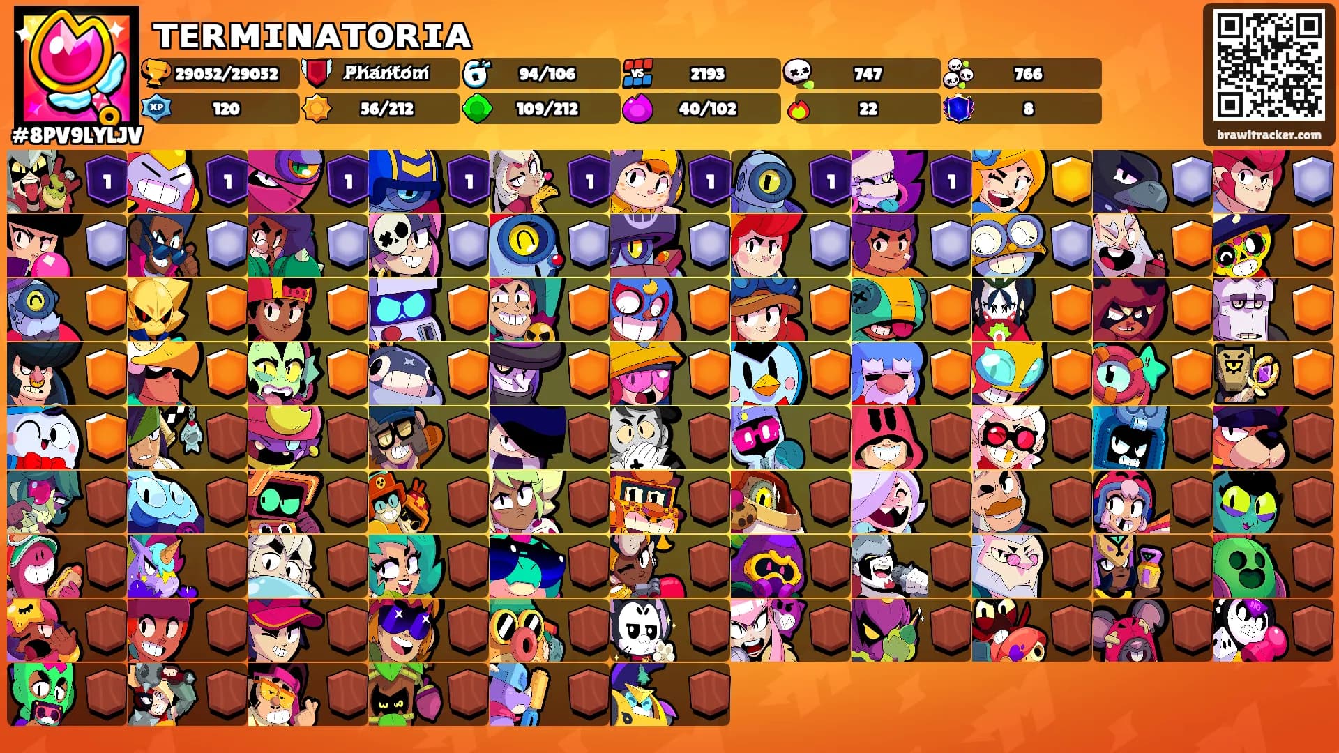ᴛᴇʀᴍɪɴᴀᴛᴏʀɪᴀ's Ranks
