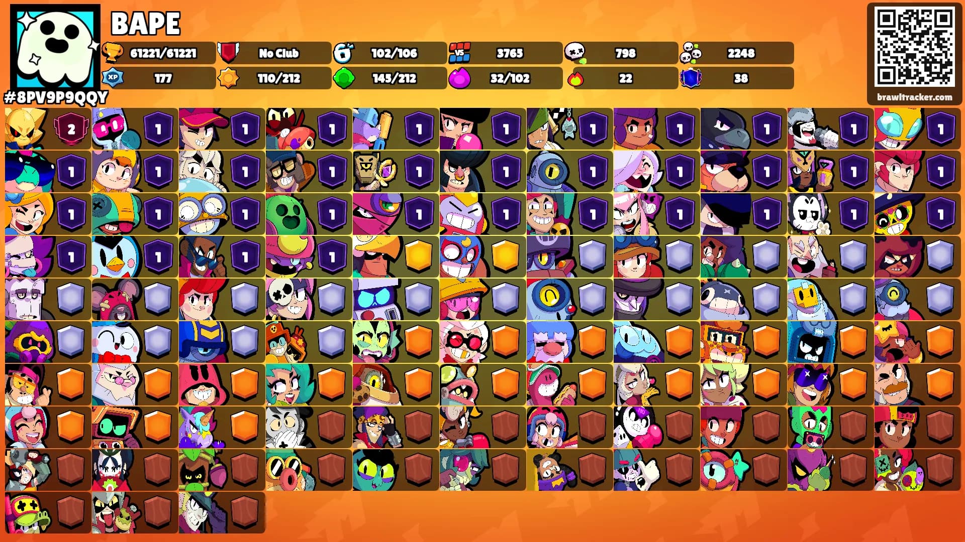 BAPE's Ranks