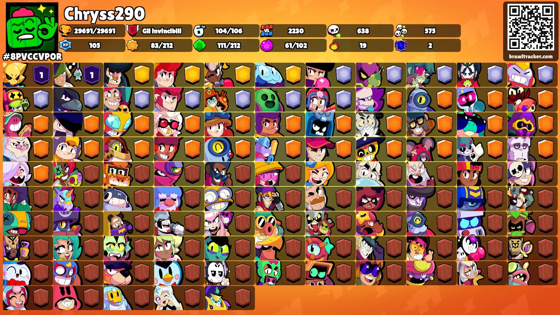 Chryss290's Ranks