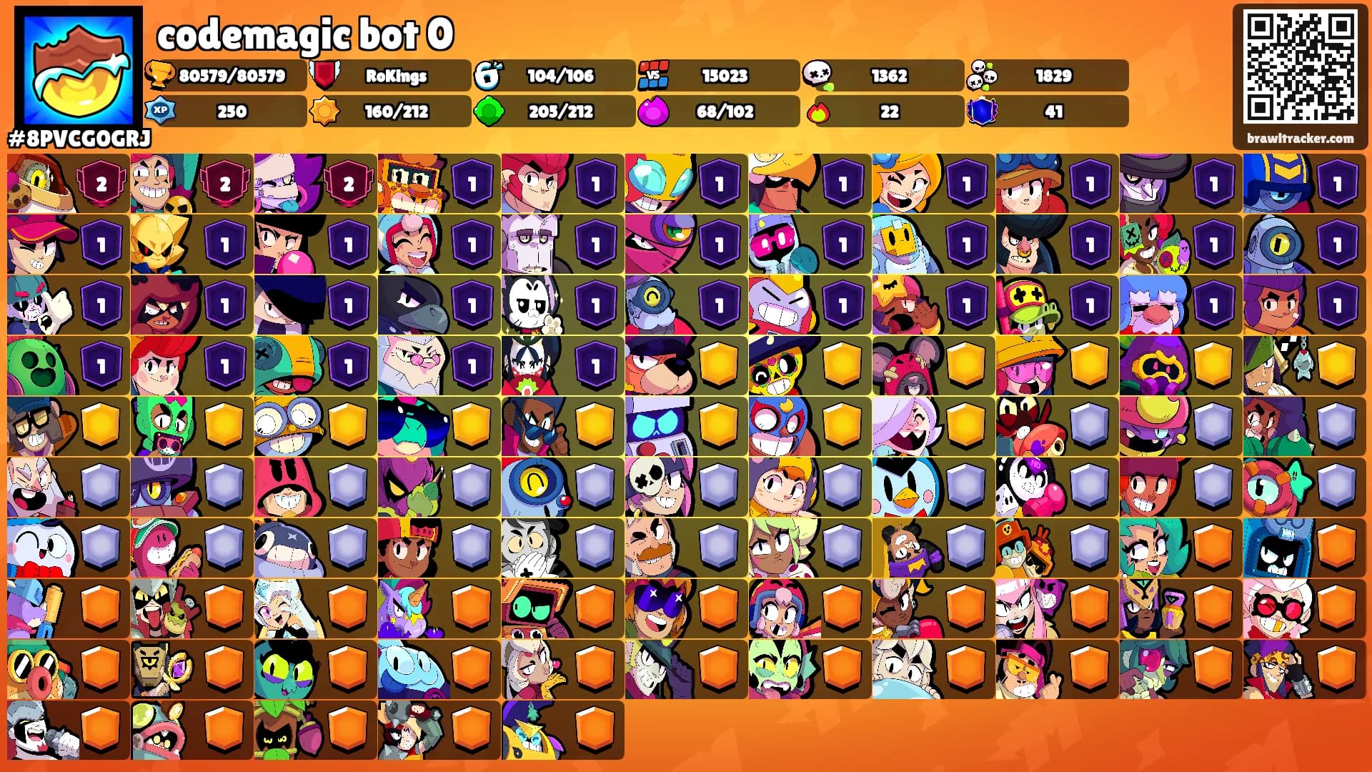 codemagic bot 0's Ranks