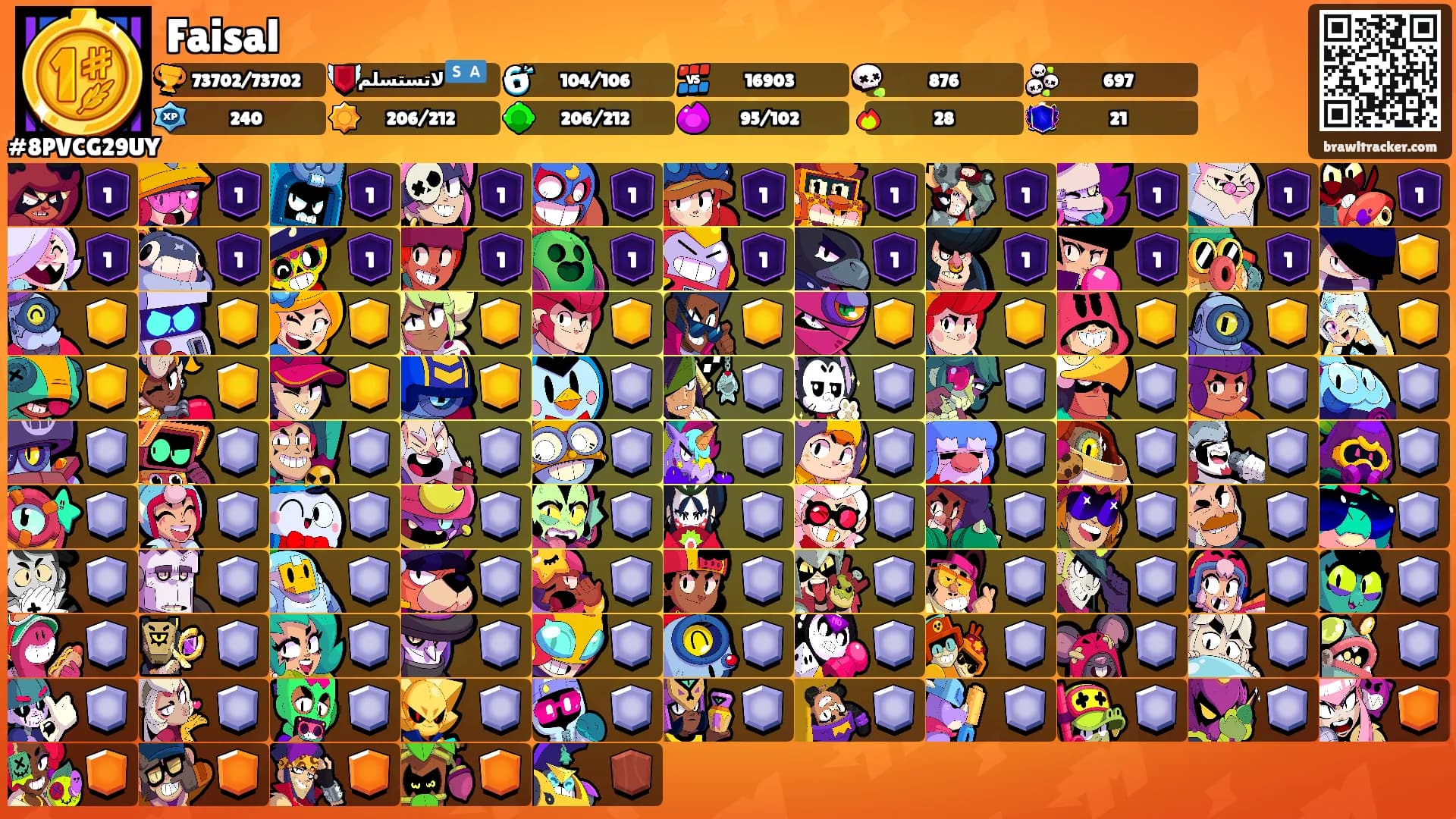 Faisal's Ranks
