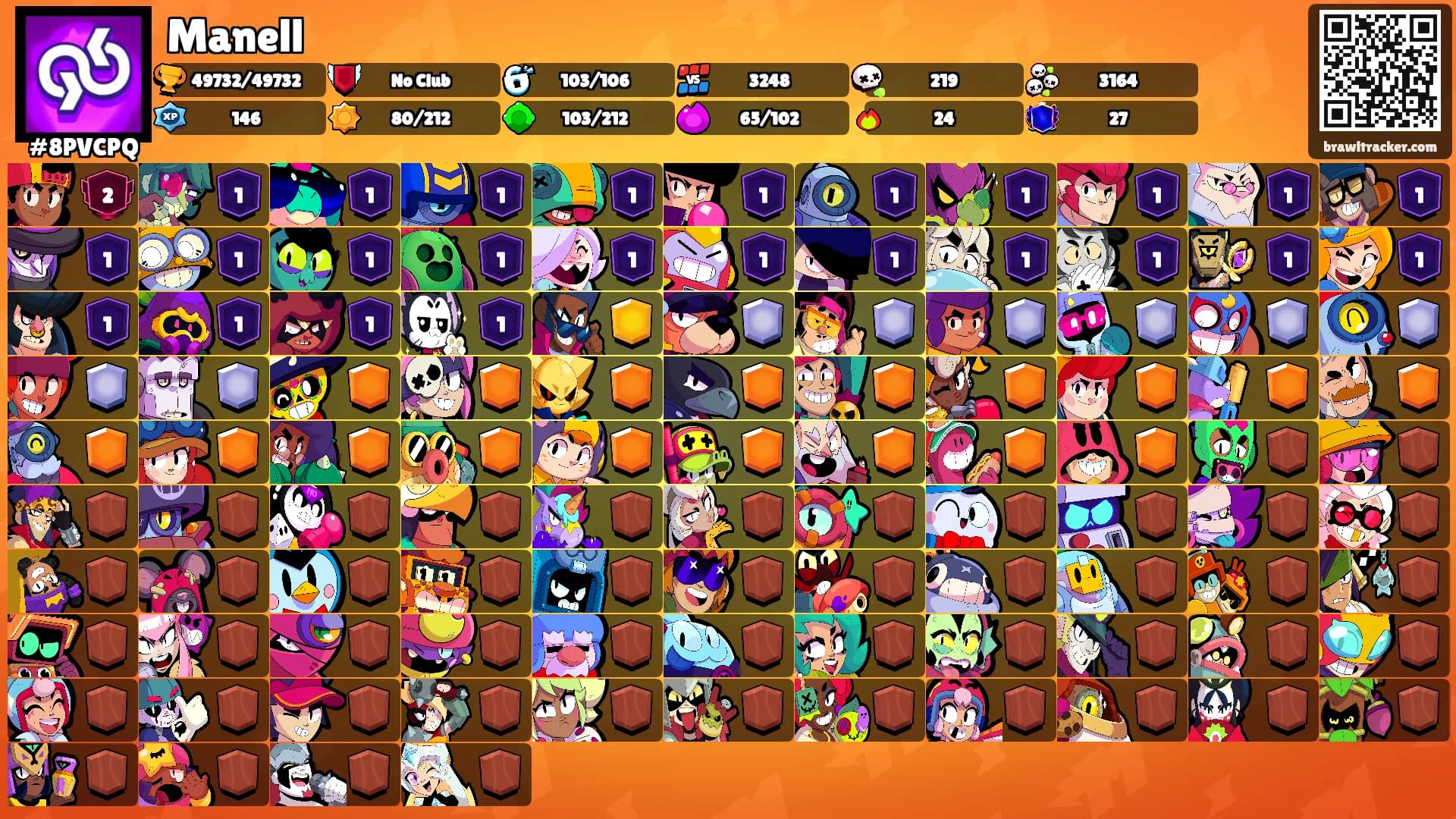 Manell's Ranks