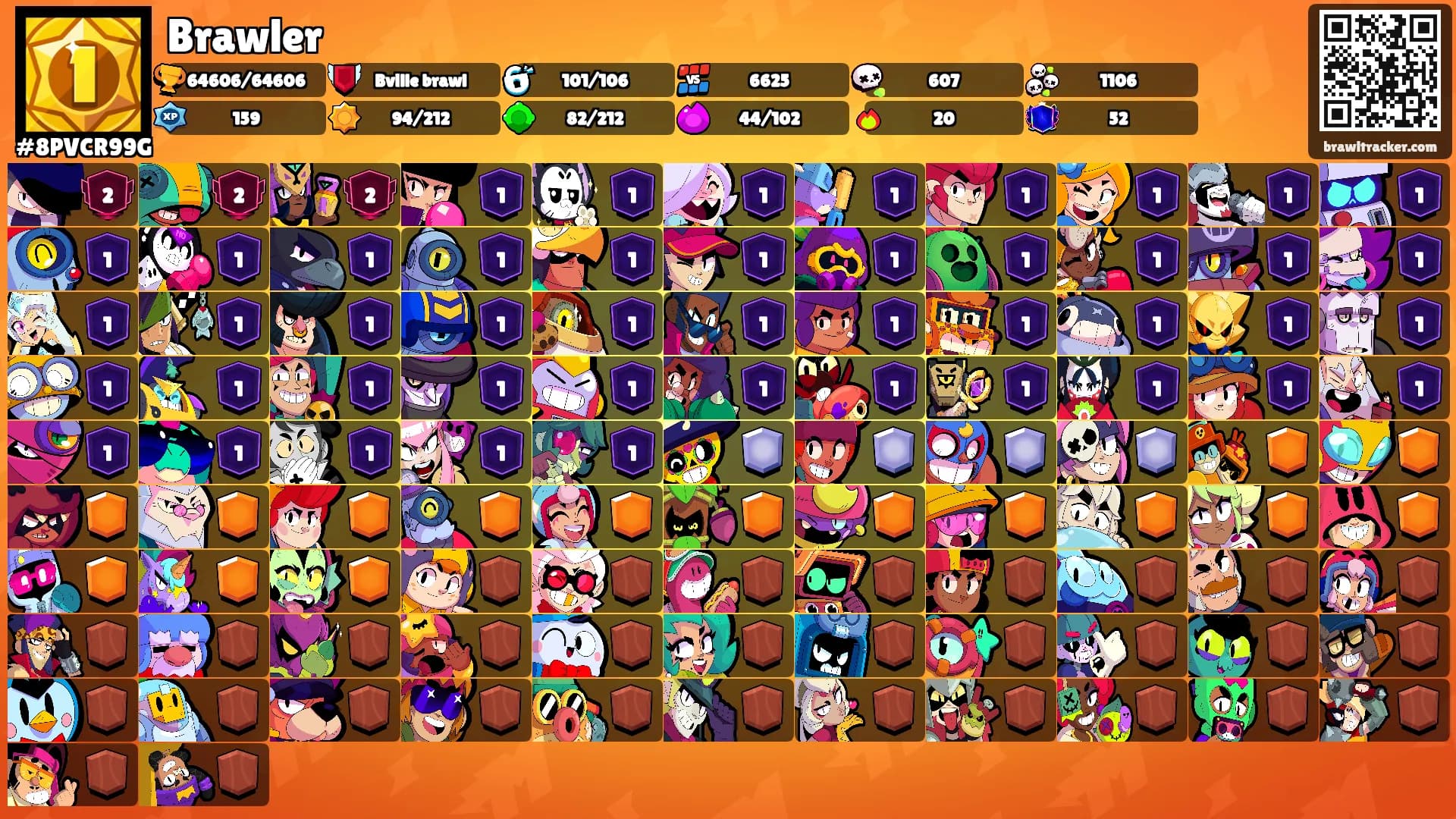 Brawler's Ranks