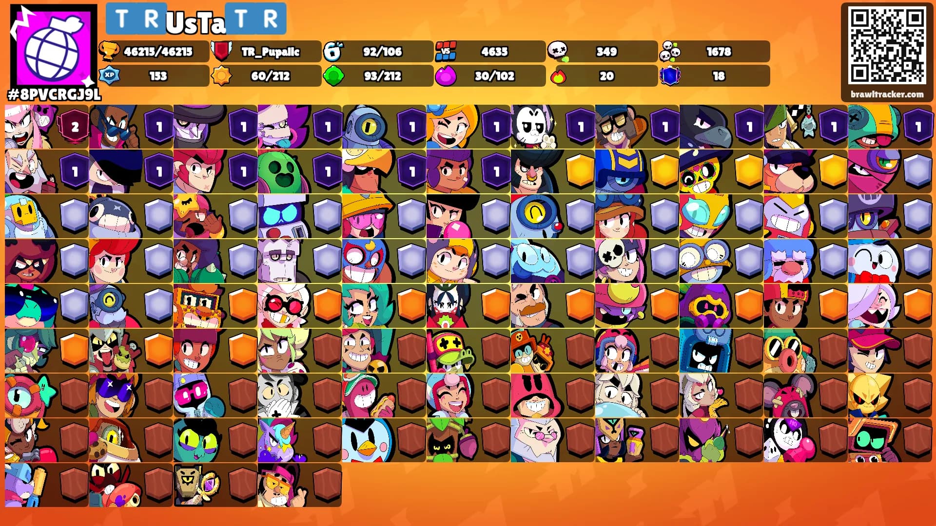 🇹🇷UsTa🇹🇷's Ranks