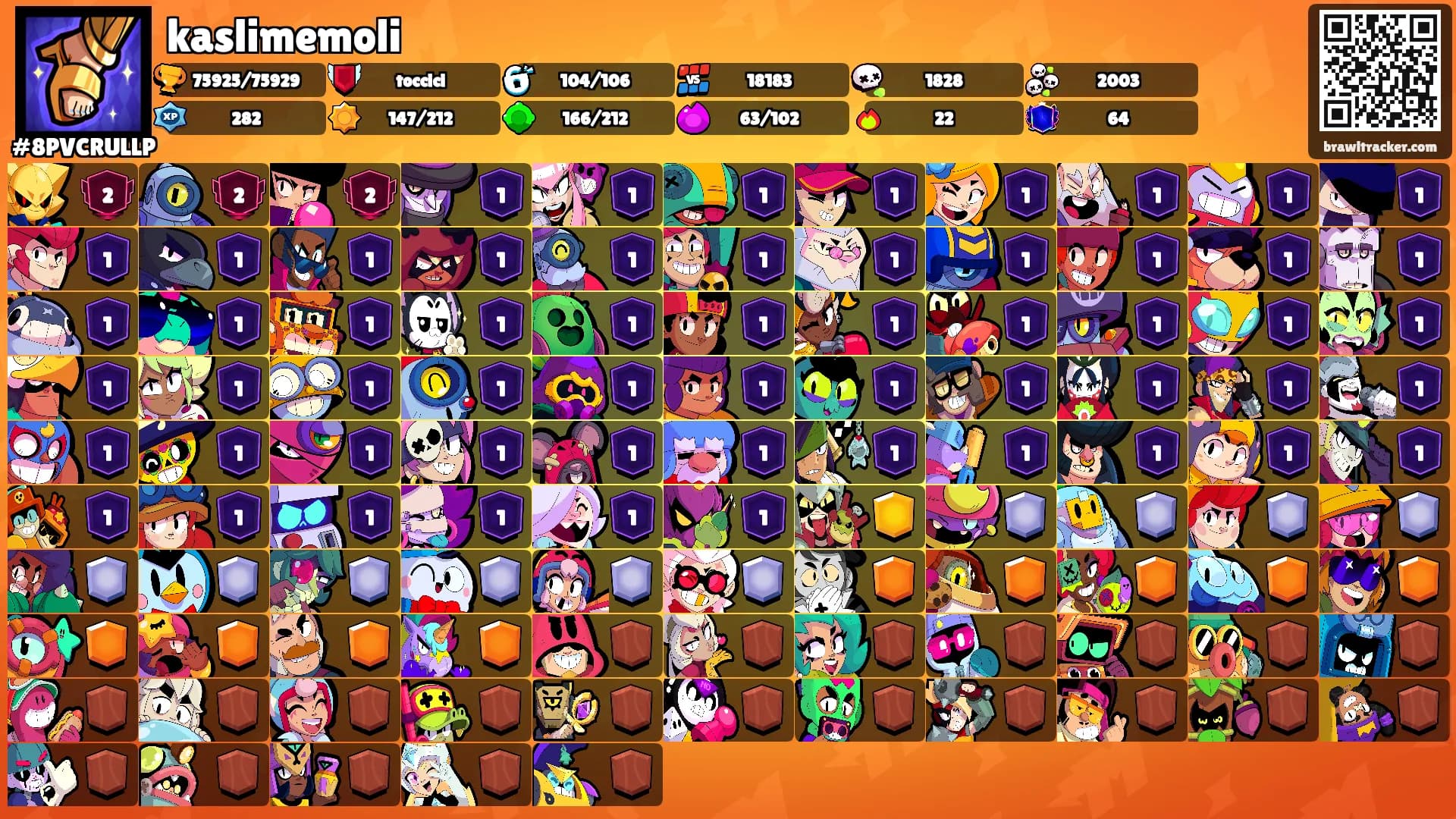 kaslimemoli's Ranks