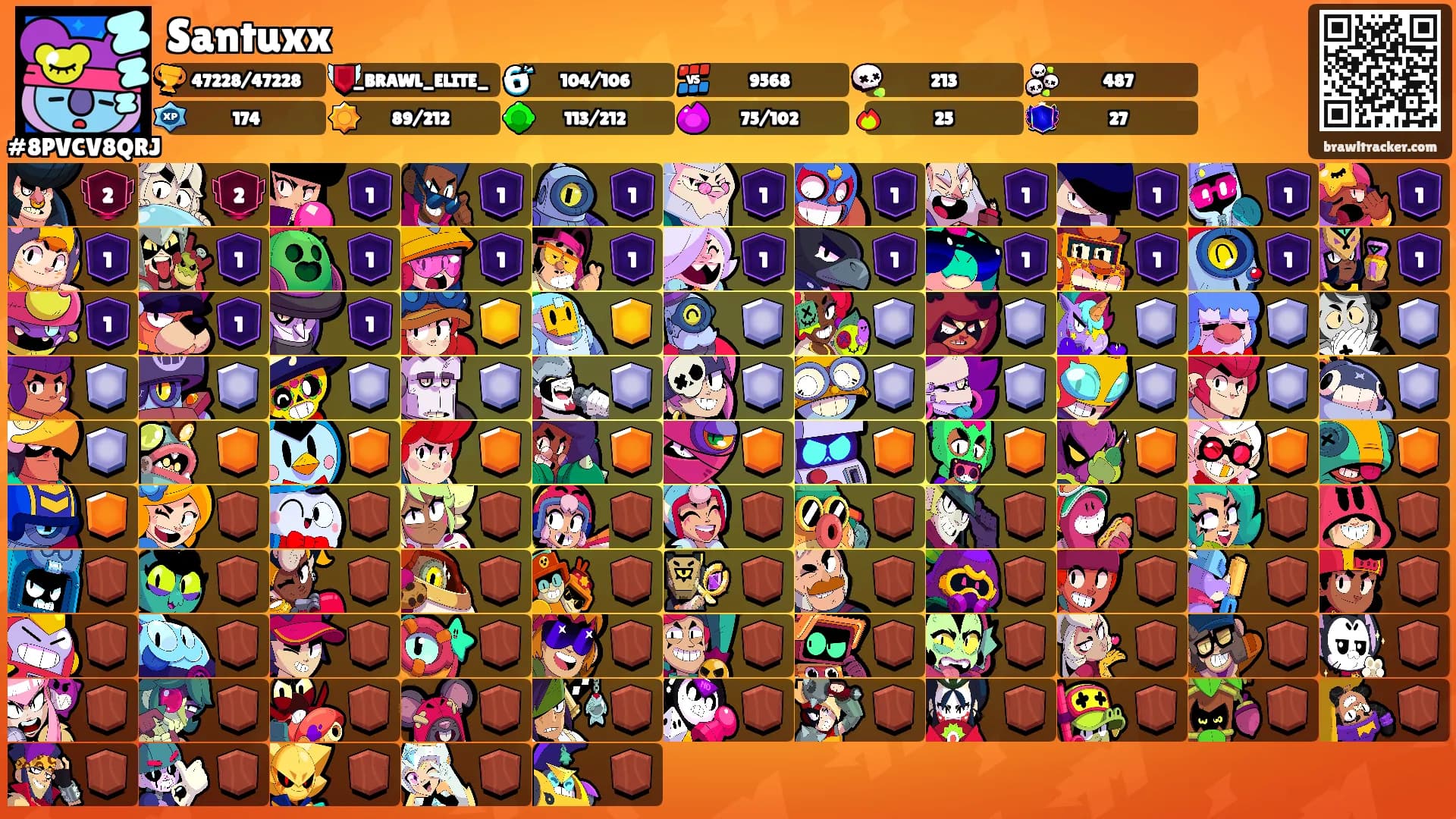 Santuxx's Ranks