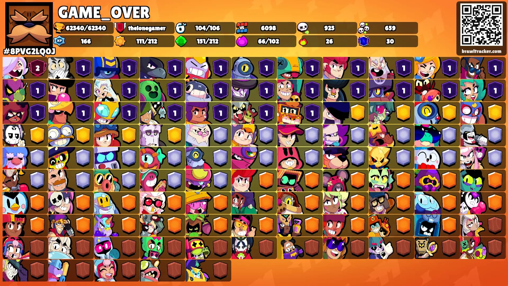 GAME_OVER's Ranks