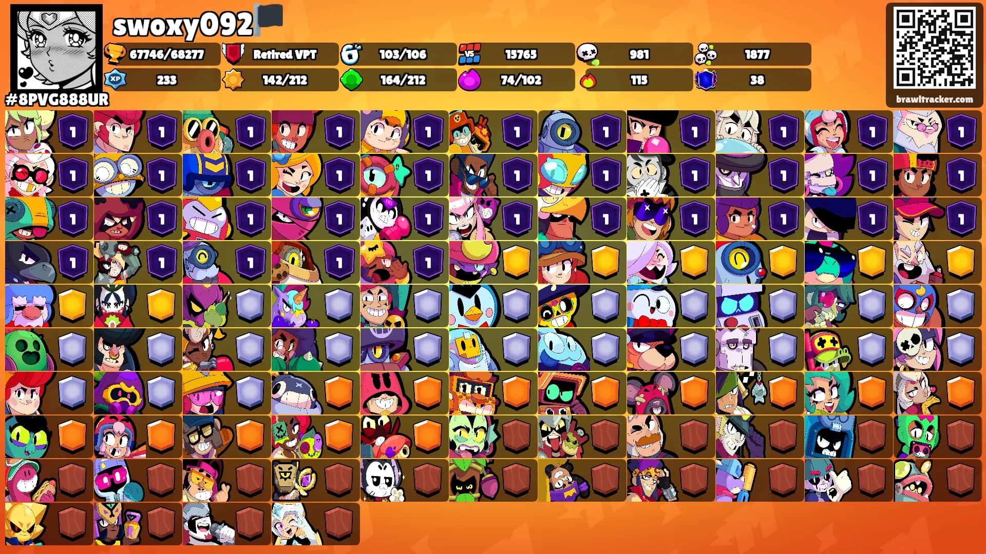 swoxy092🏴's Ranks