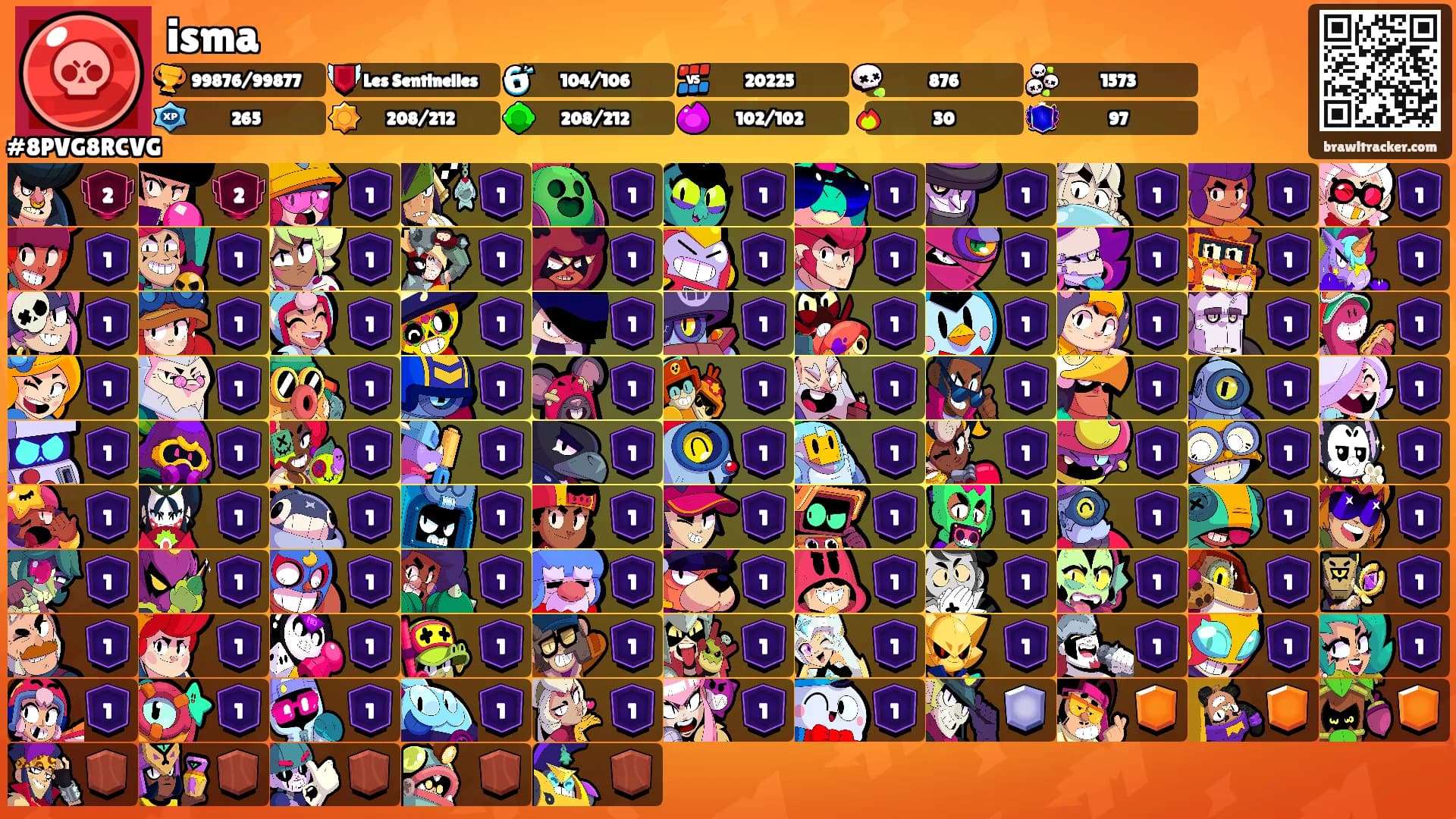 isma's Ranks