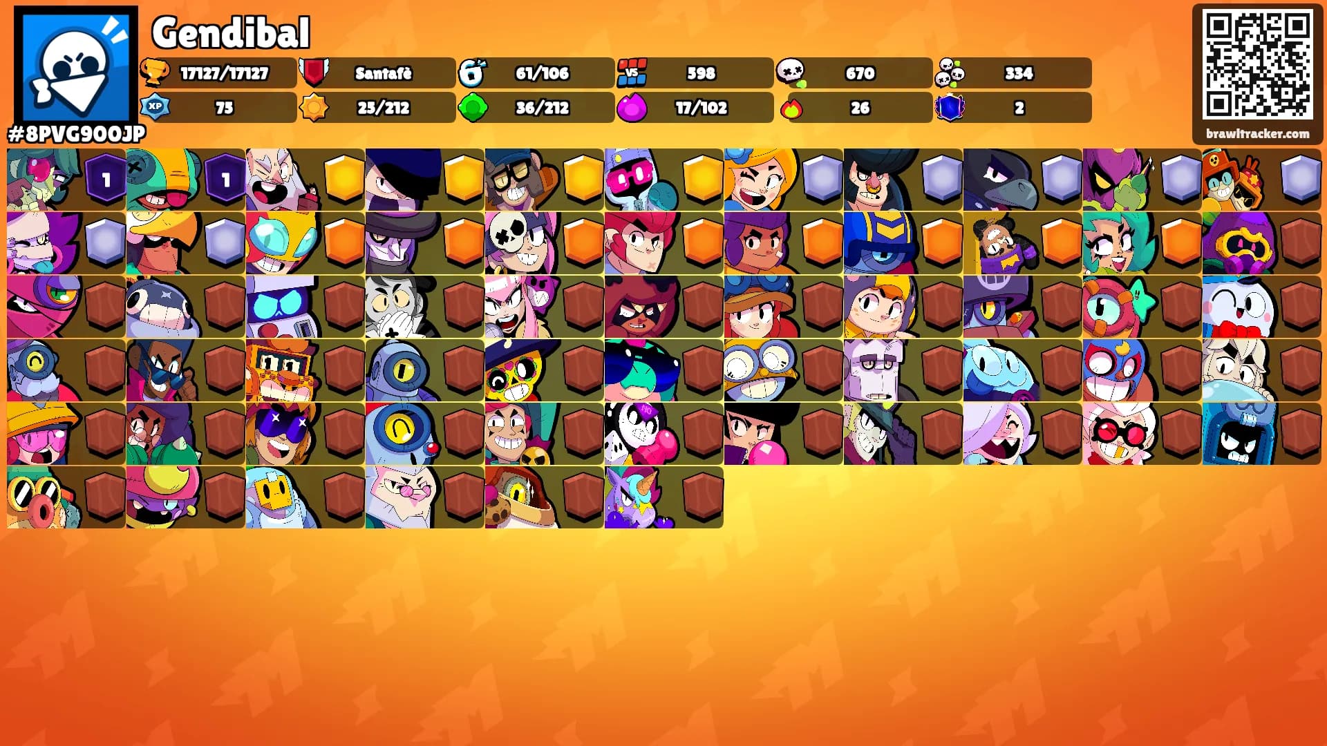 Gendibal's Ranks