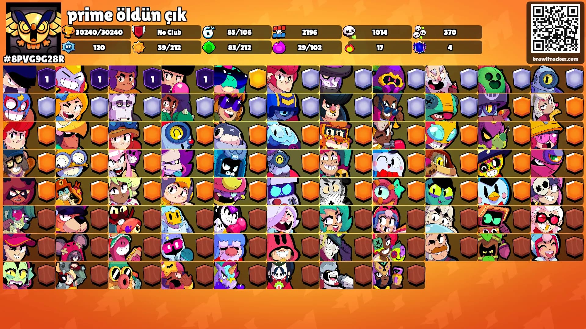 prime öldün çık's Ranks