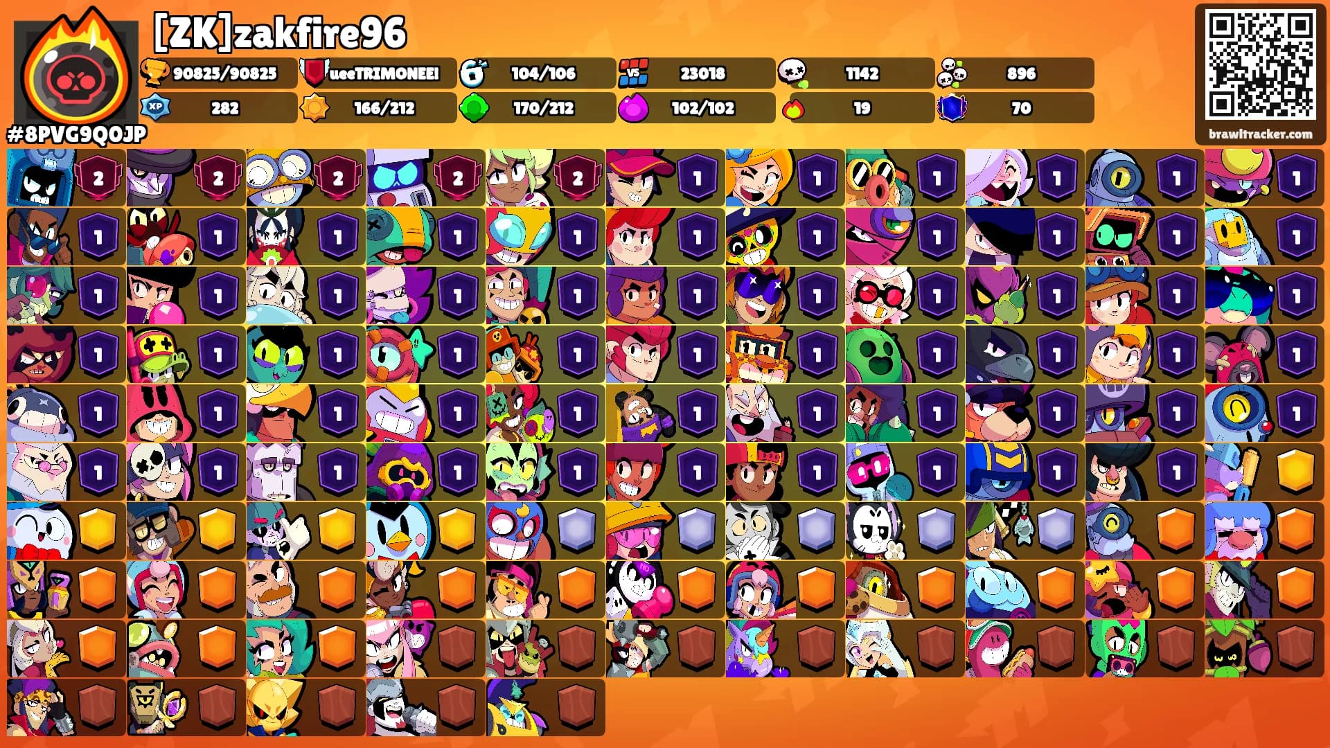 [ZK]zakfire96's Ranks