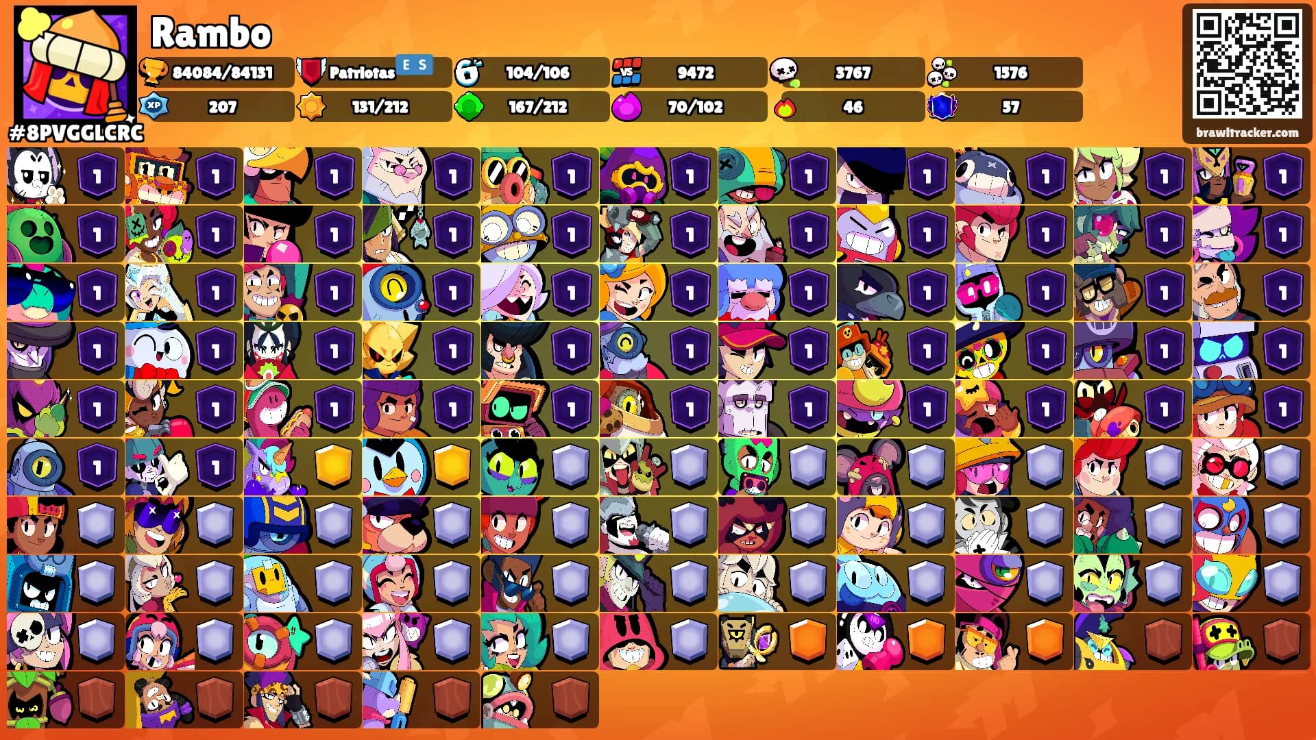 Rambo's Ranks