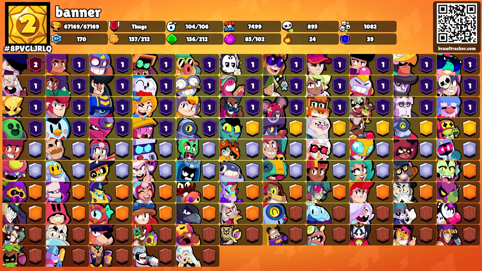 banner's Ranks