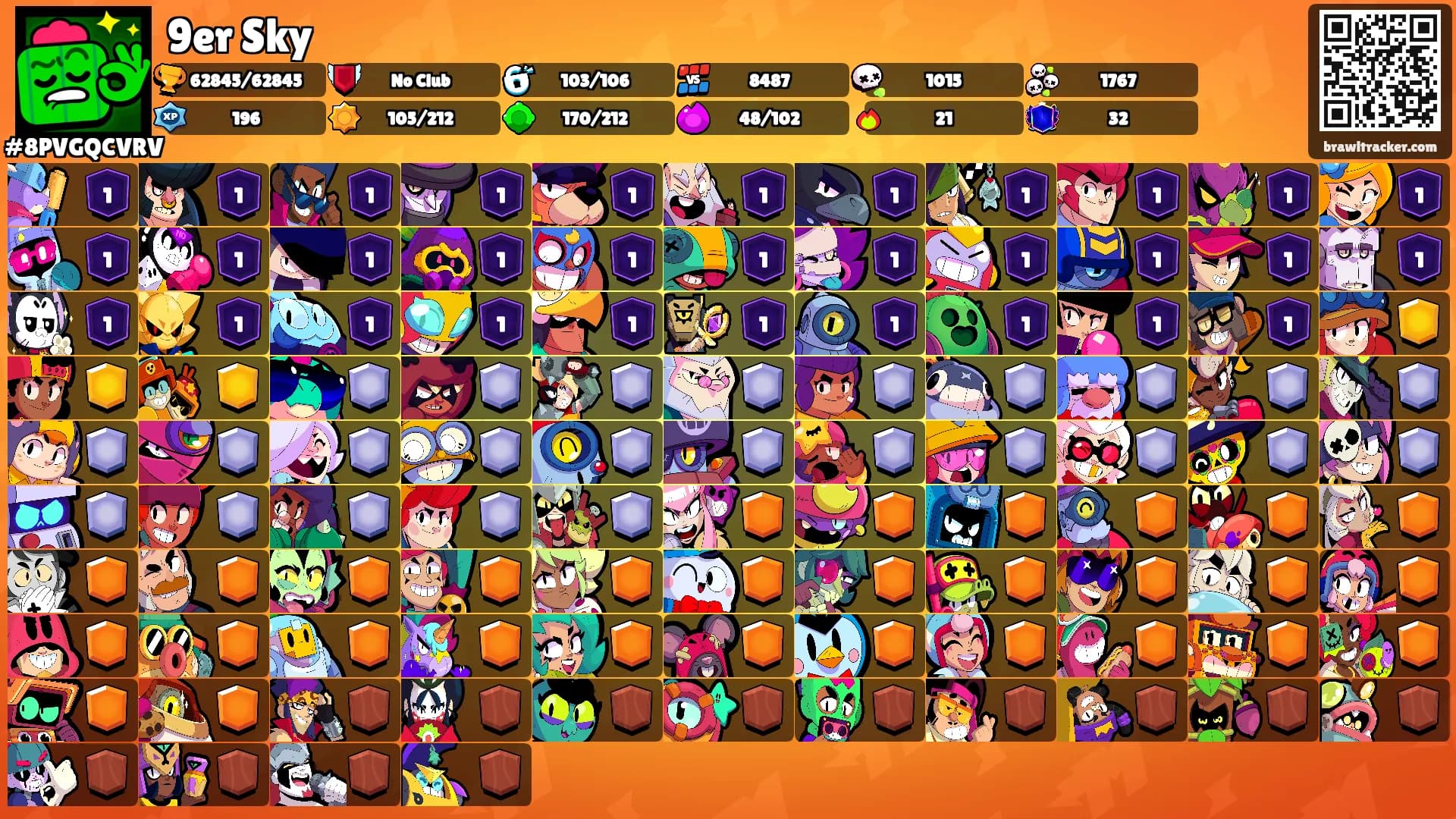 9er Sky's Ranks