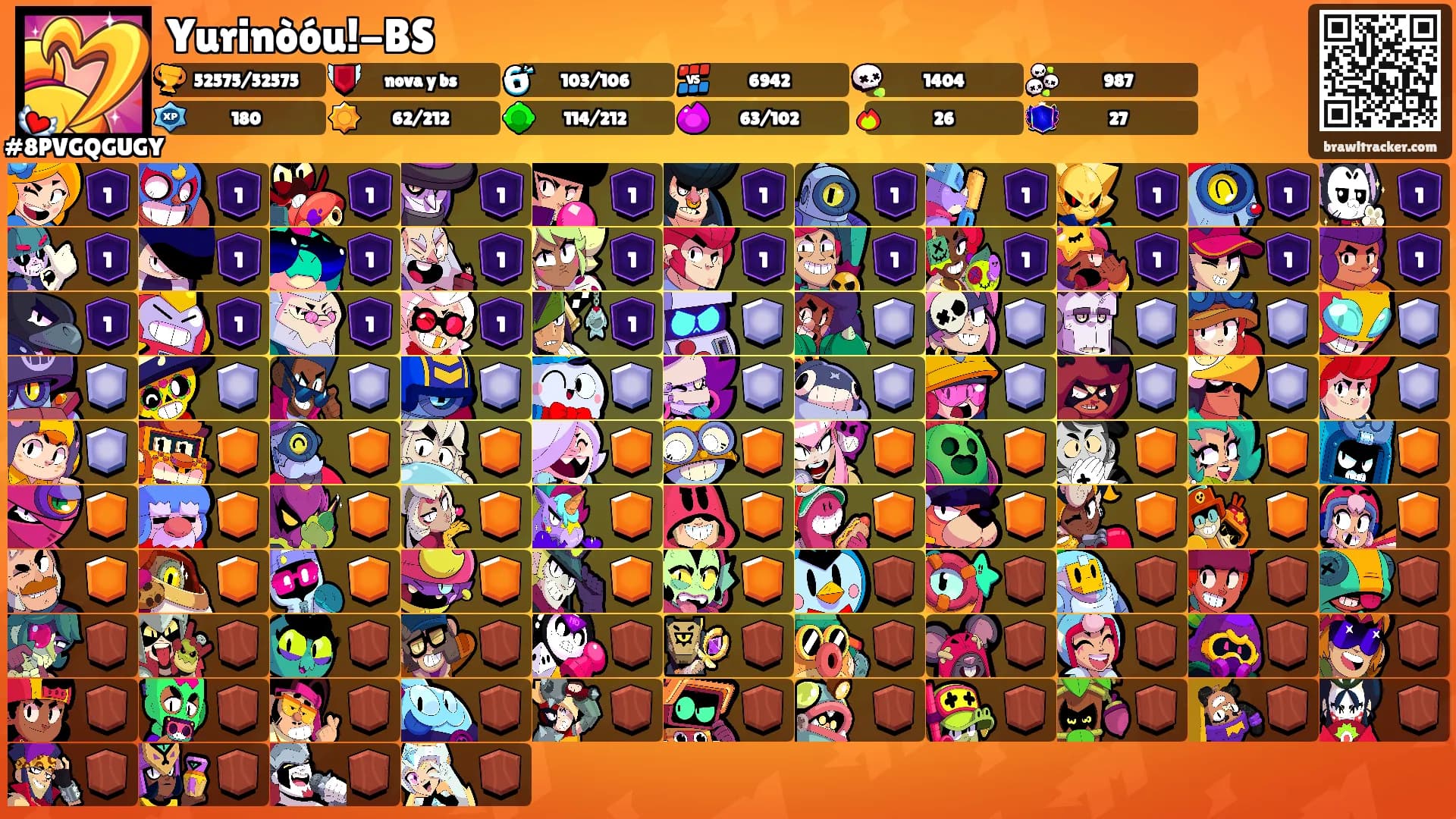 Yurinòóu!-BS's Ranks