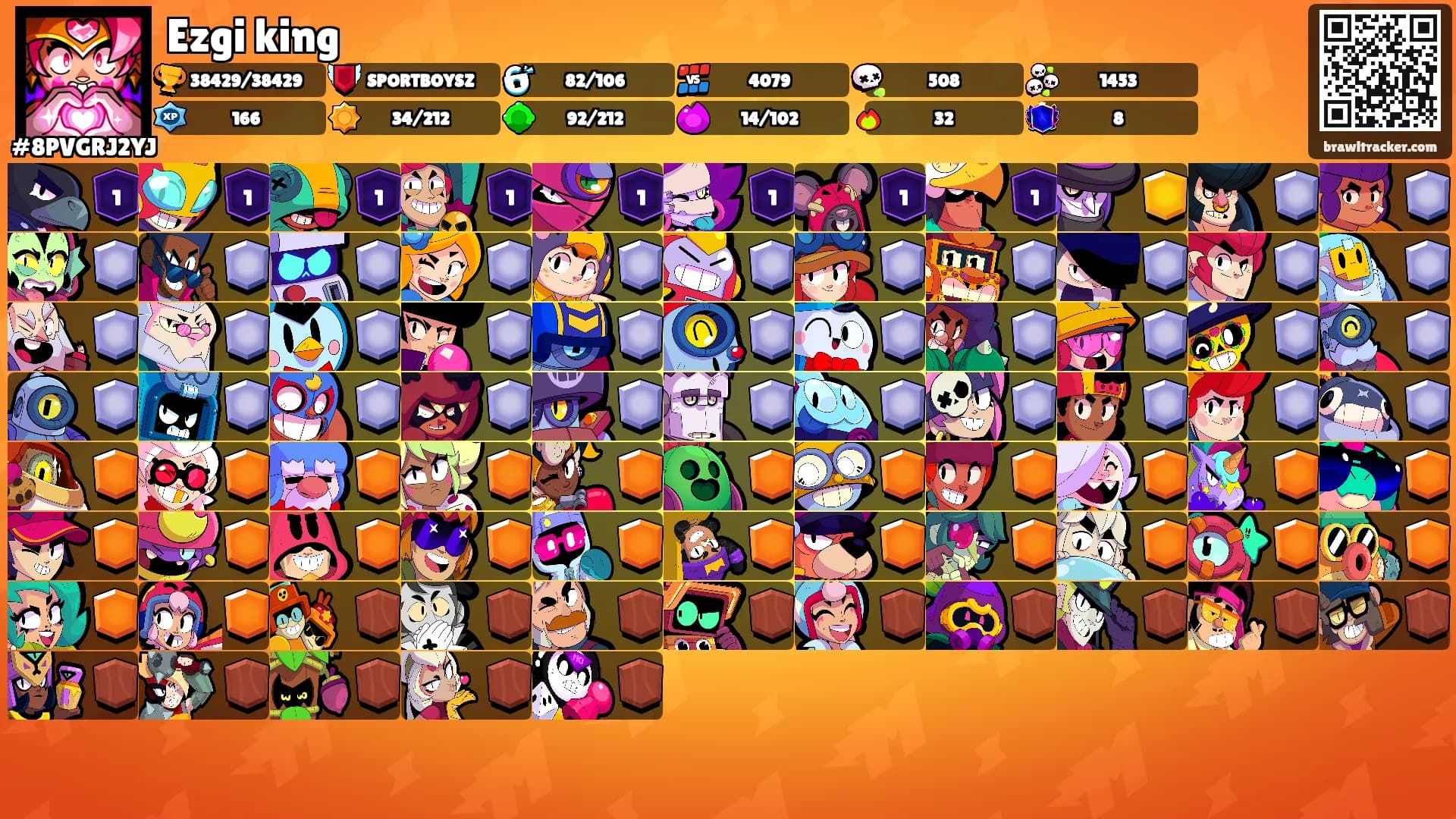Ezgi king's Ranks