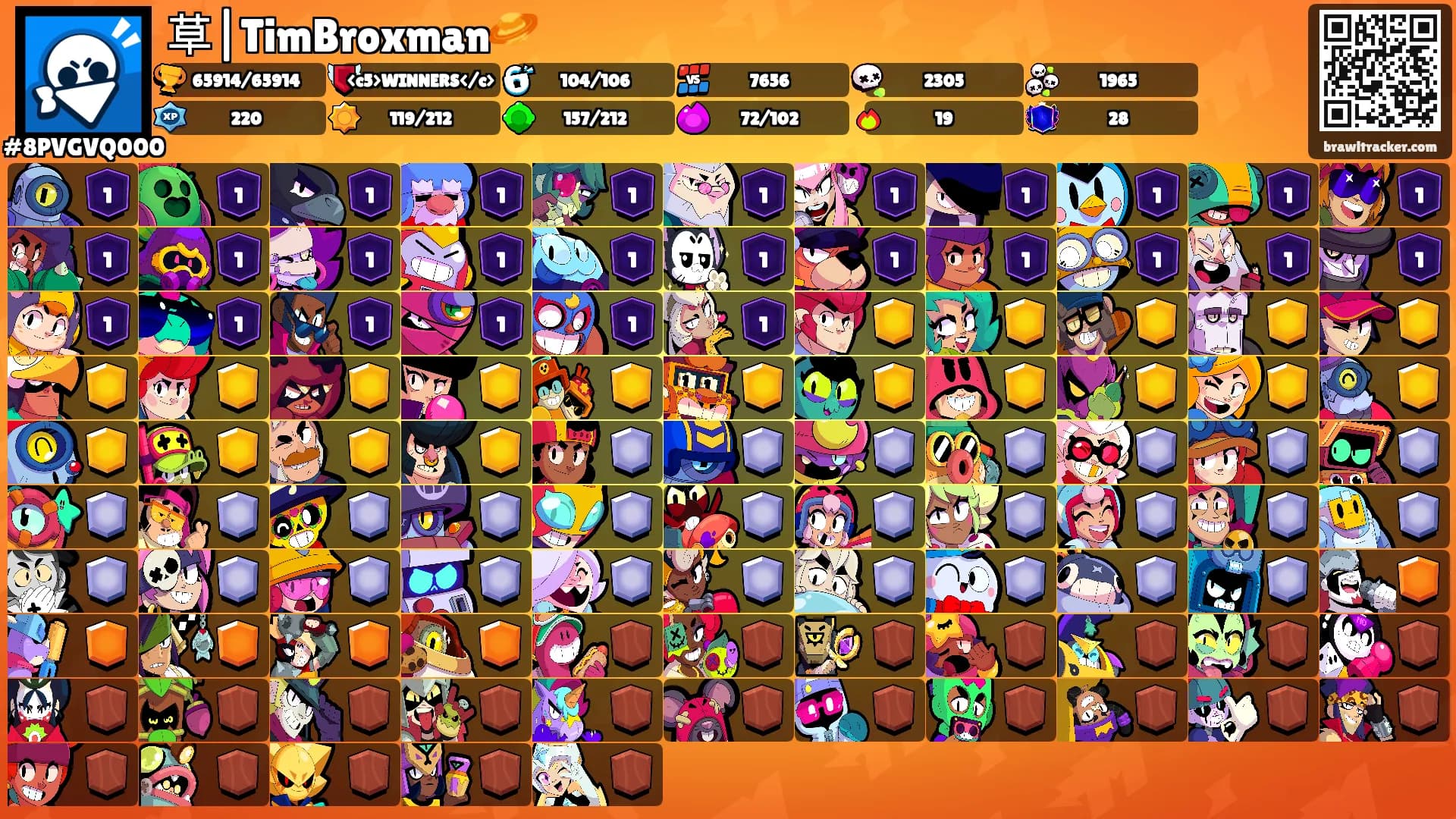 草|TimBroxman🪐's Ranks