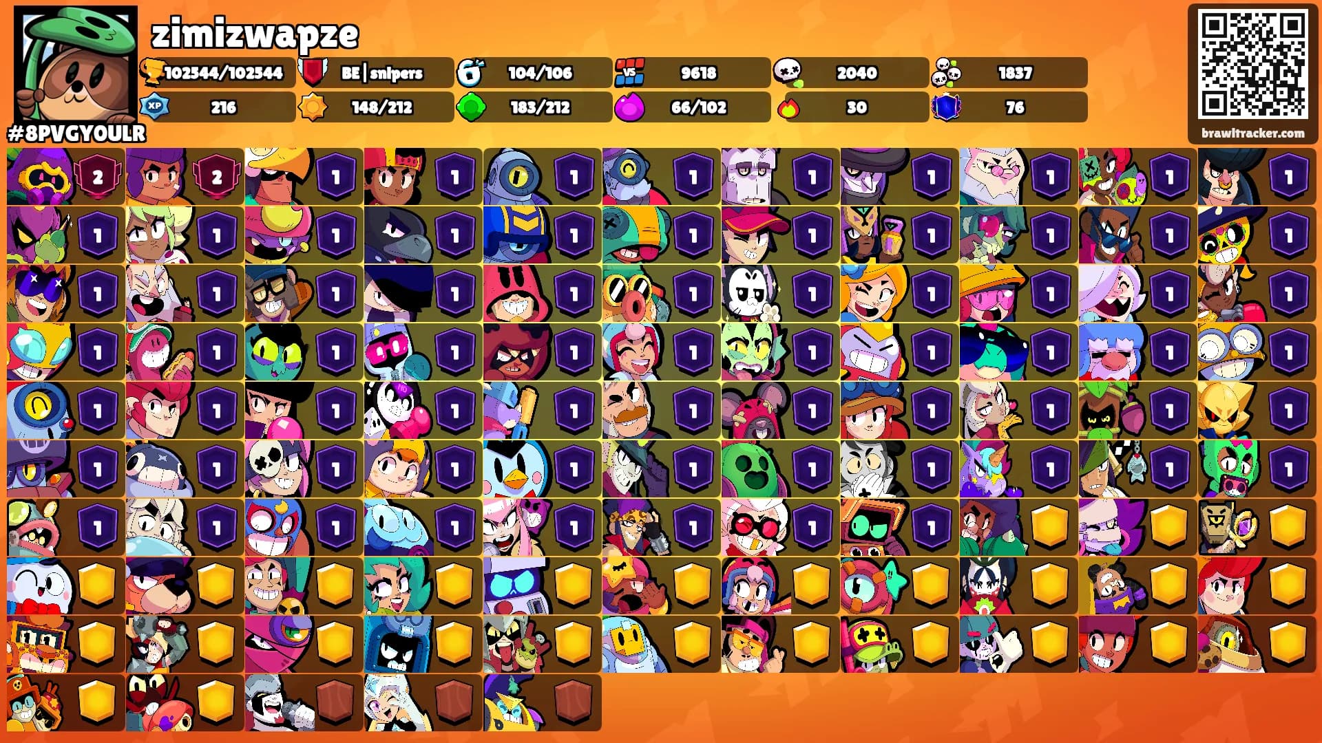 zimizwapze's Ranks