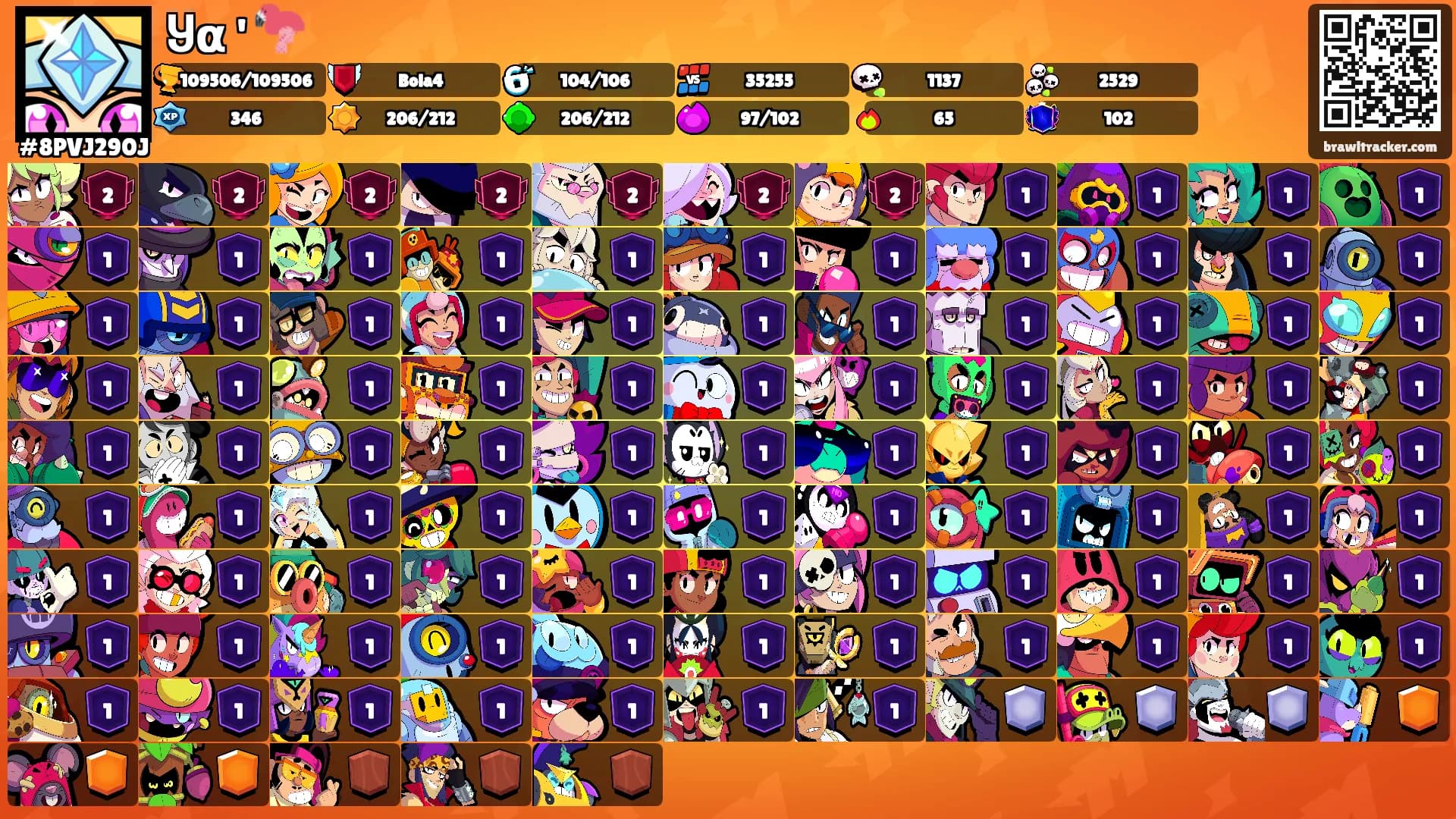Ⴘα ' 🦩's Ranks