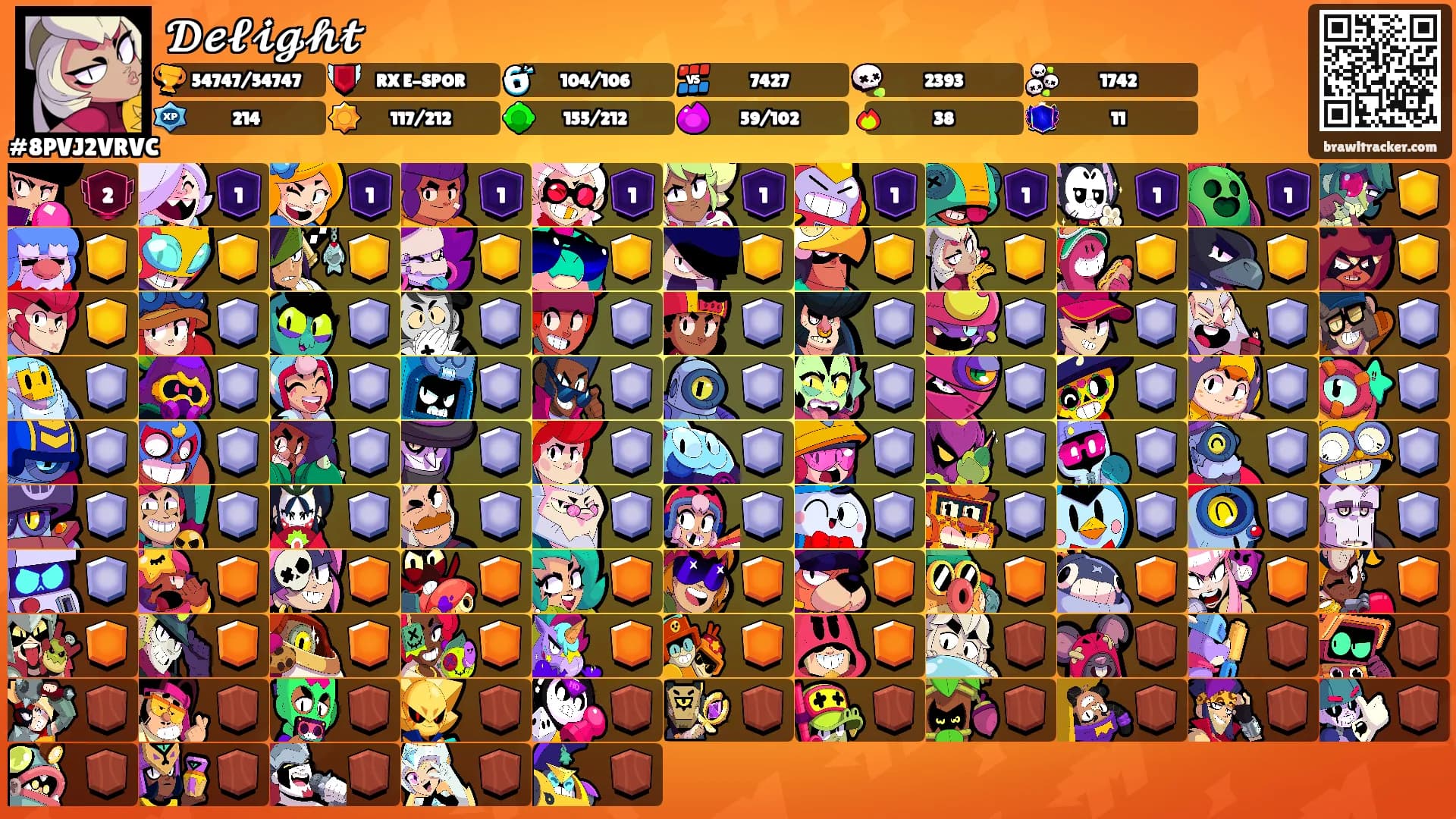 𝓓𝓮𝓵𝓲𝓰𝓱𝓽's Ranks