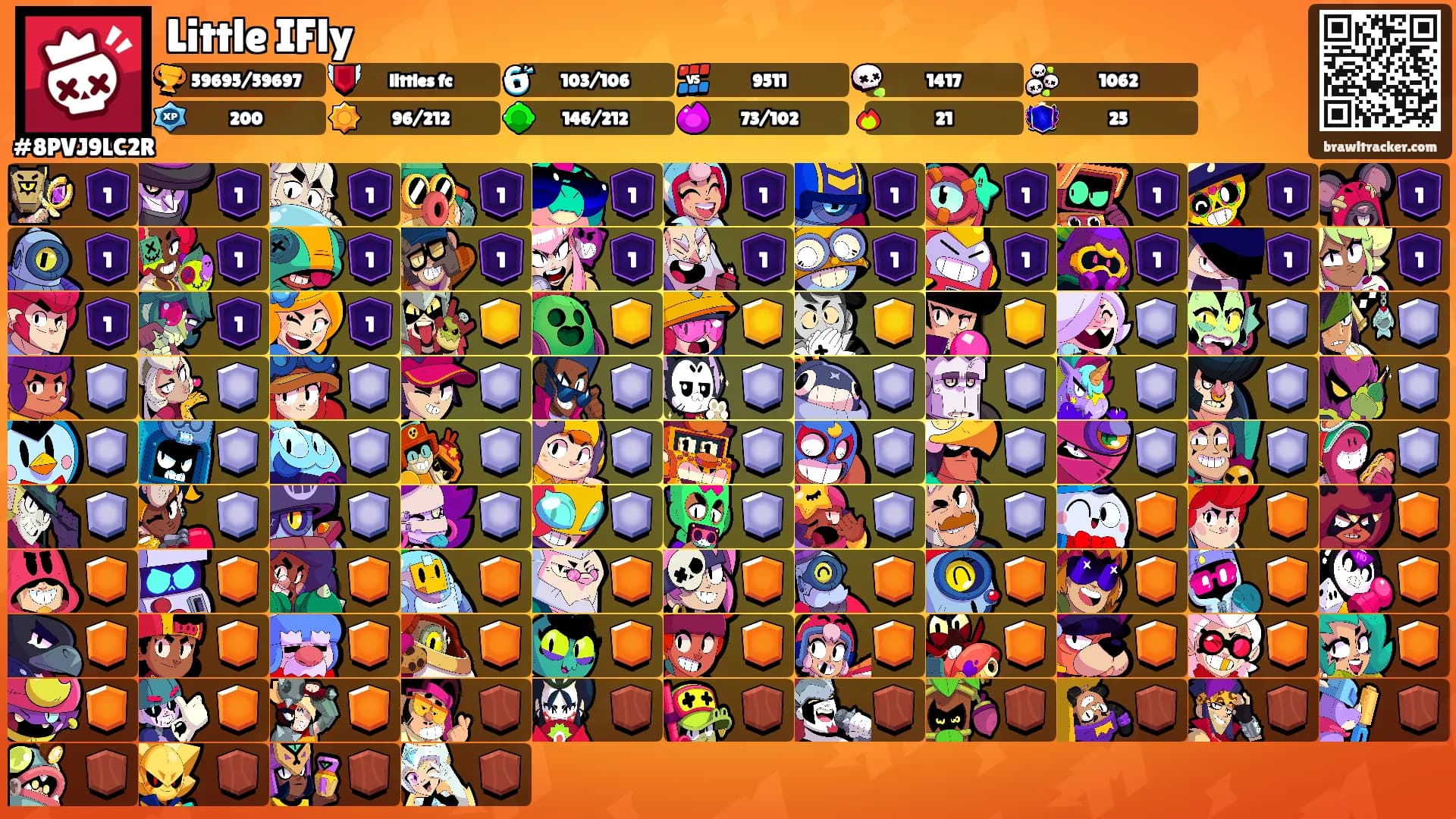 Little IFly's Ranks