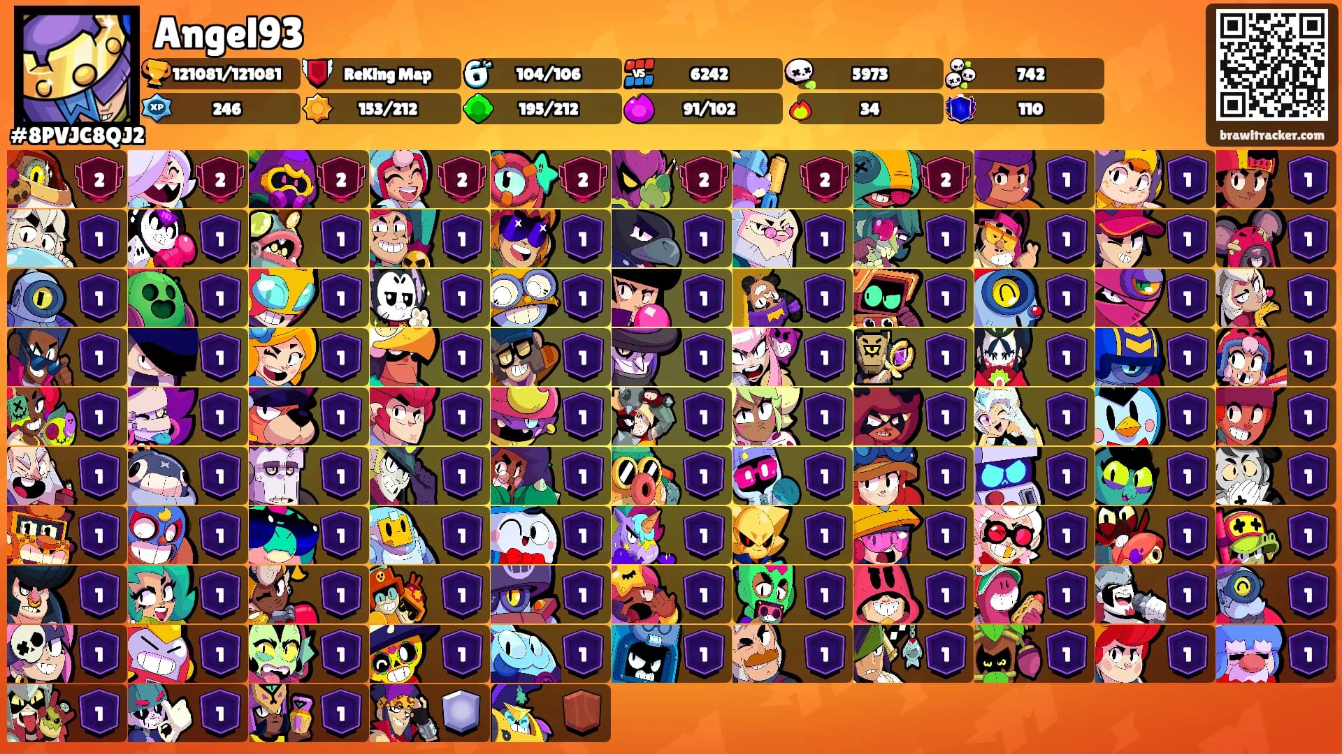 Angel93's Ranks