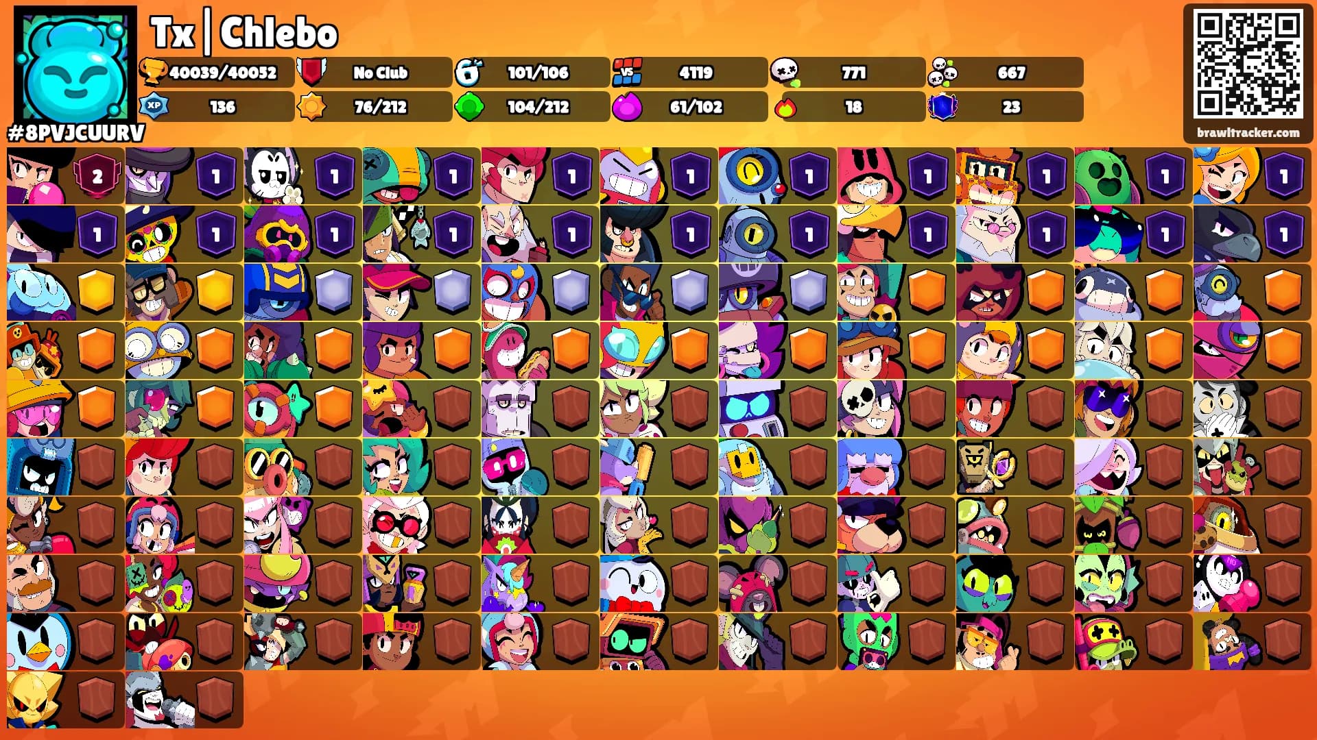 Tx|Chlebo's Ranks