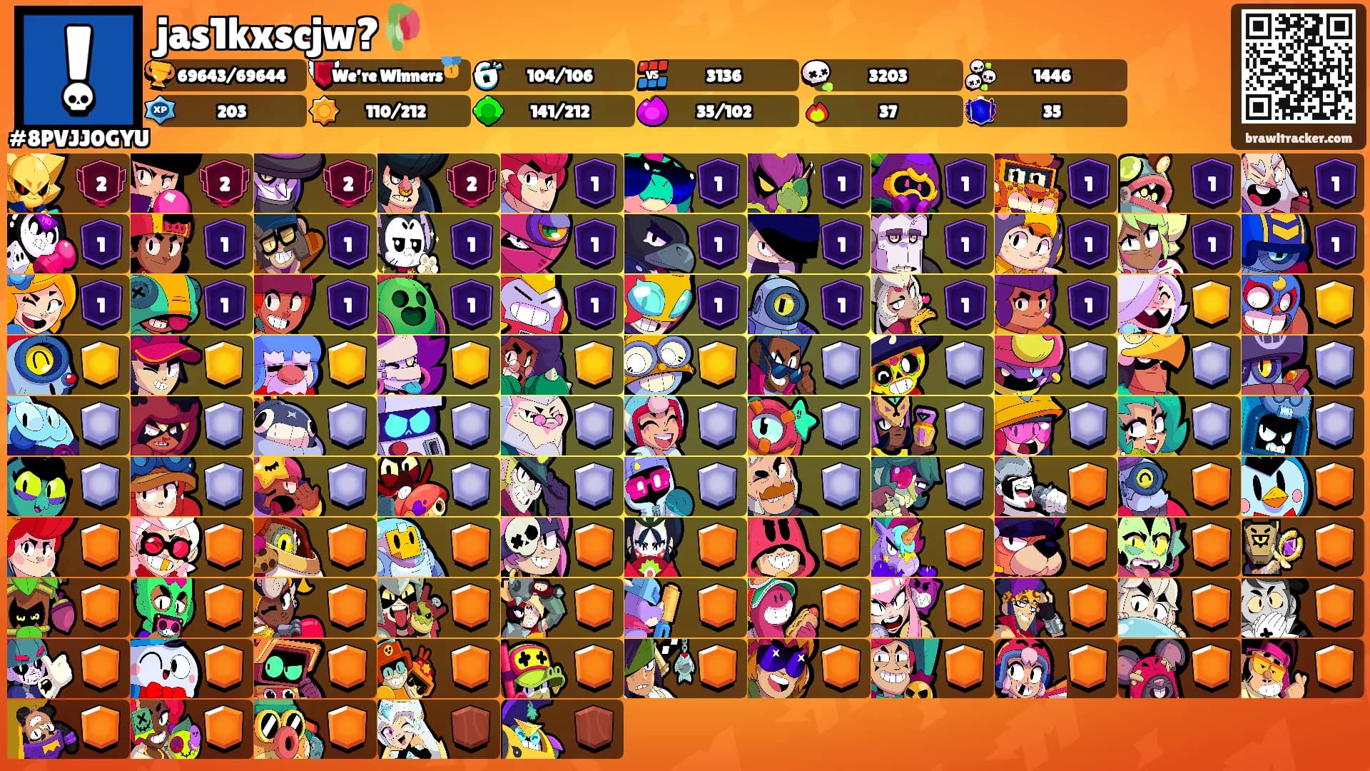 jas1kxscjw?🥀's Ranks