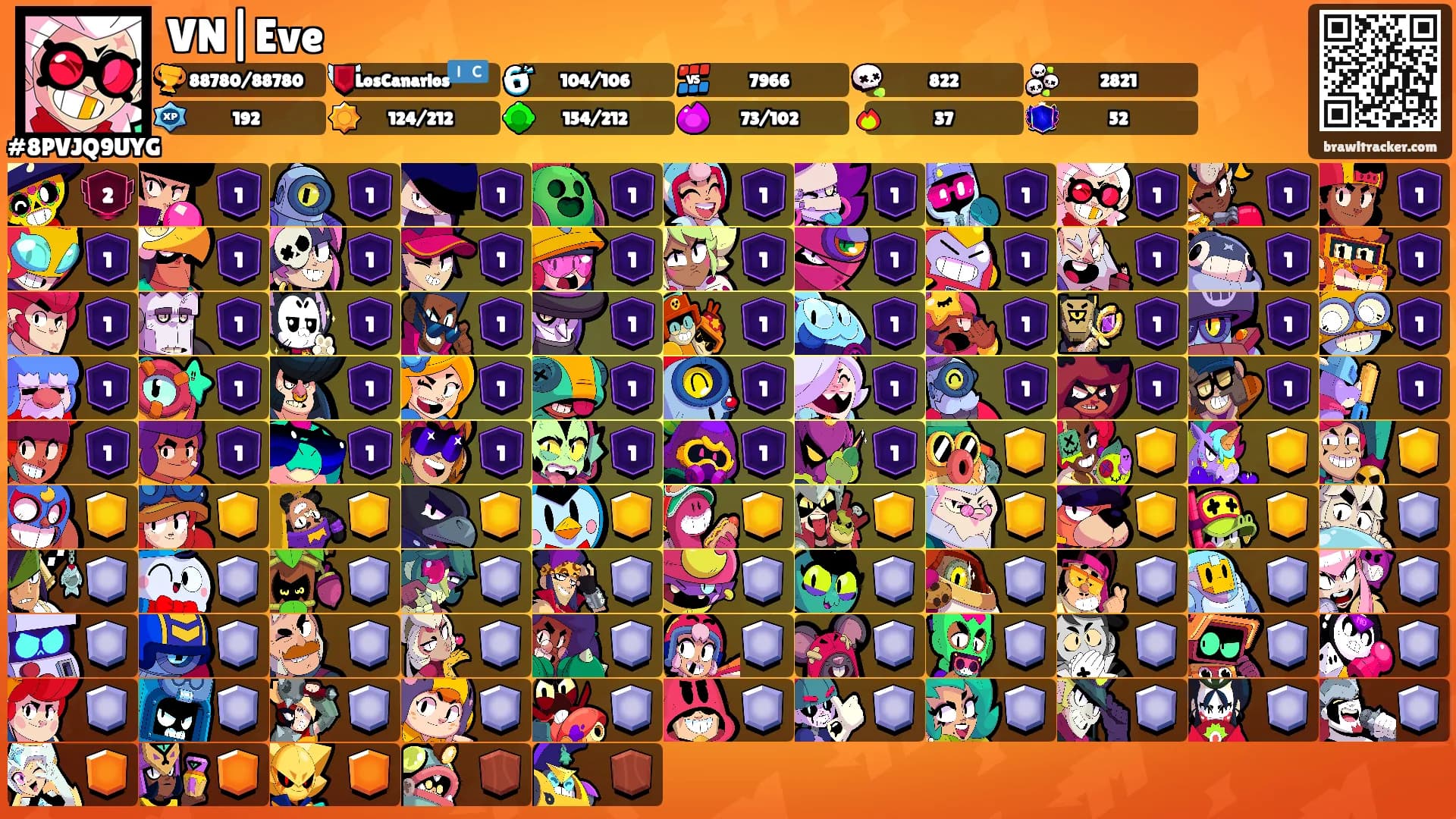 VN|Eve's Ranks