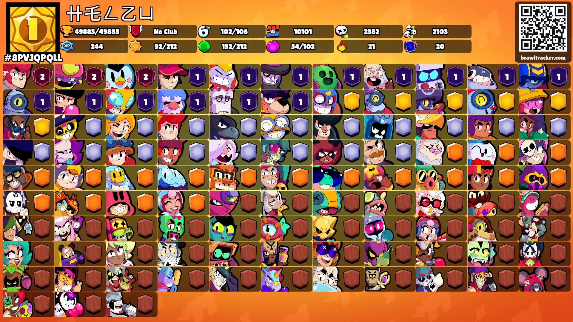 卄乇ㄥ乙ㄩ's Ranks