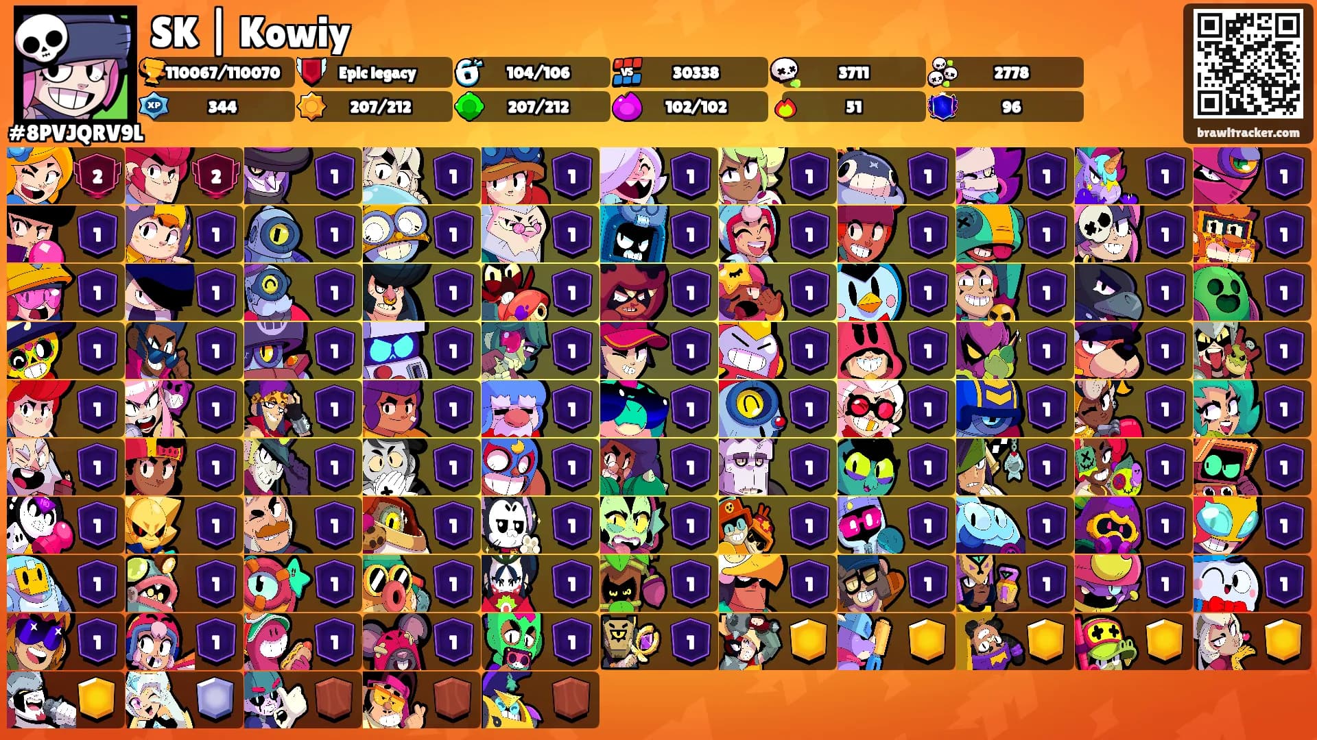 SK | Kowiy's Ranks