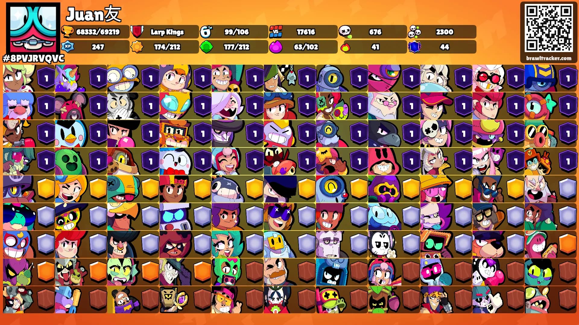 Juan友's Ranks