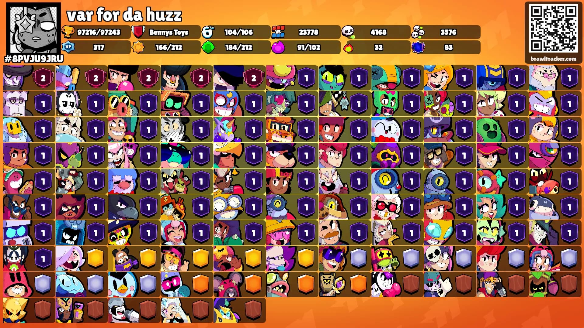 var for da huzz's Ranks