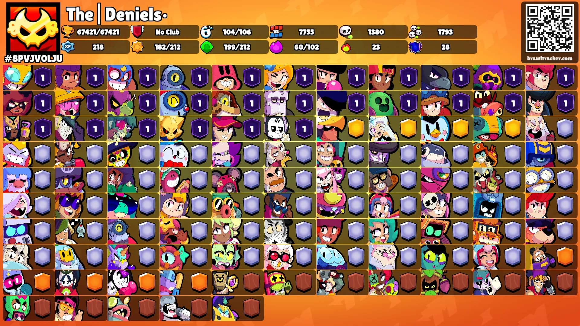 The|Deniels•'s Ranks